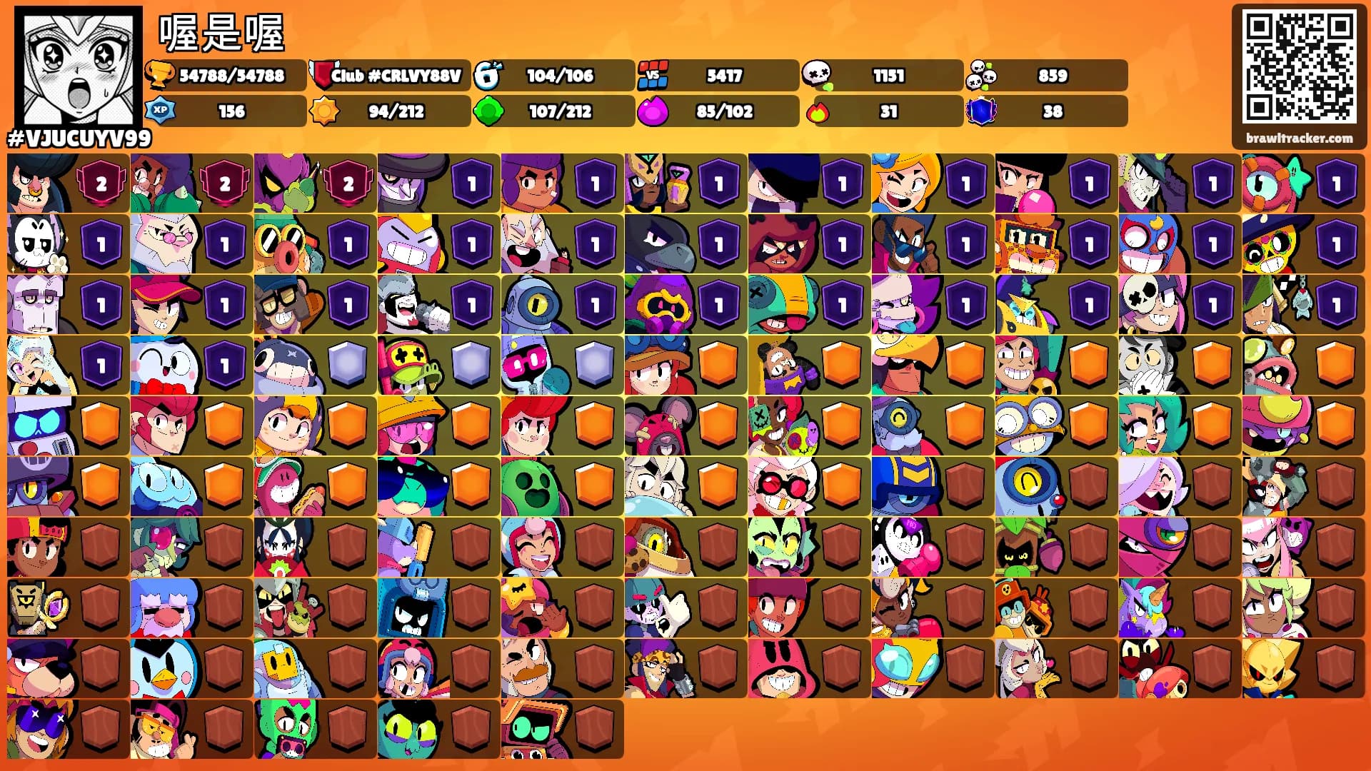 喔是喔's Ranks