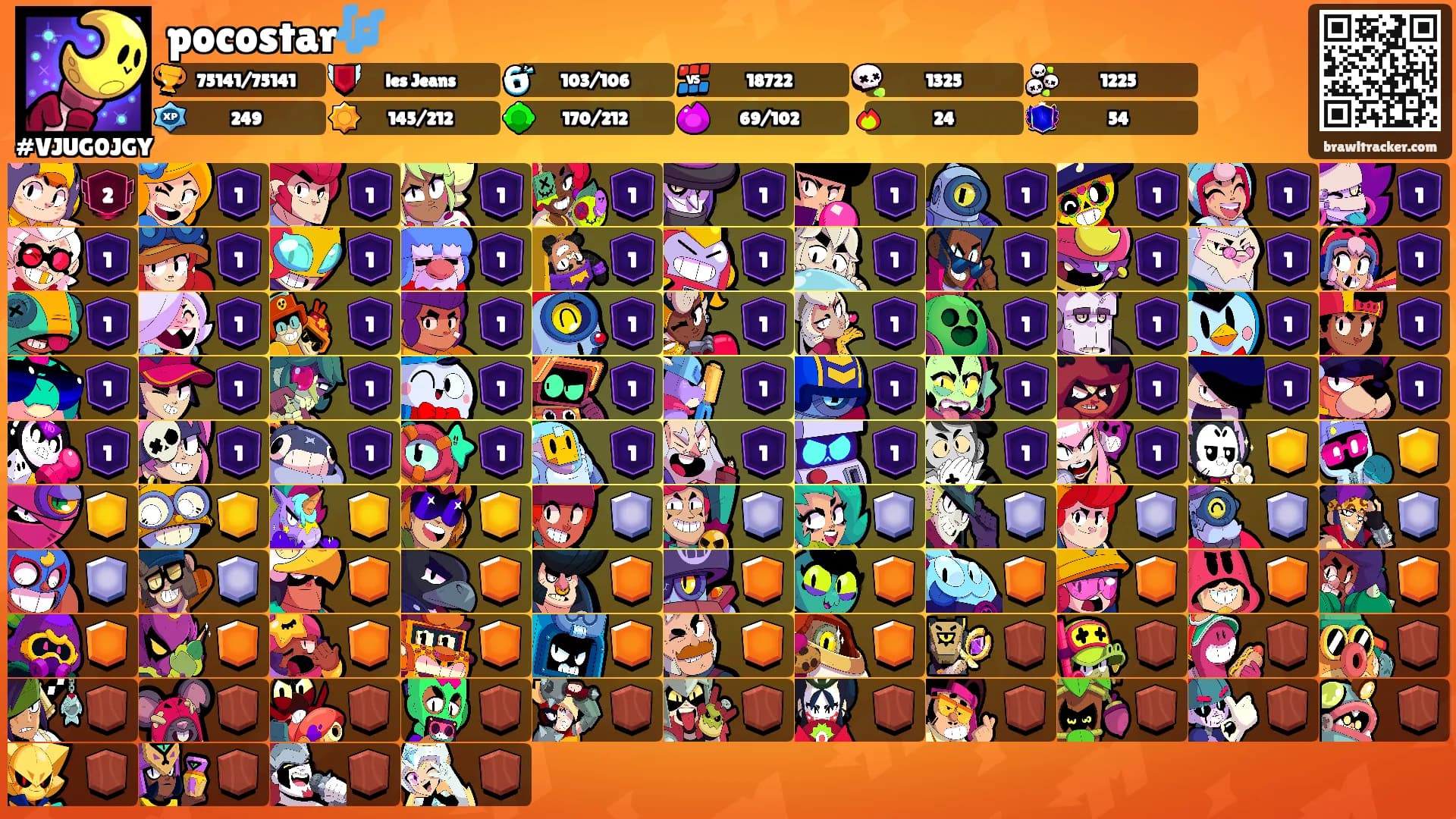 pocostar🎶's Ranks