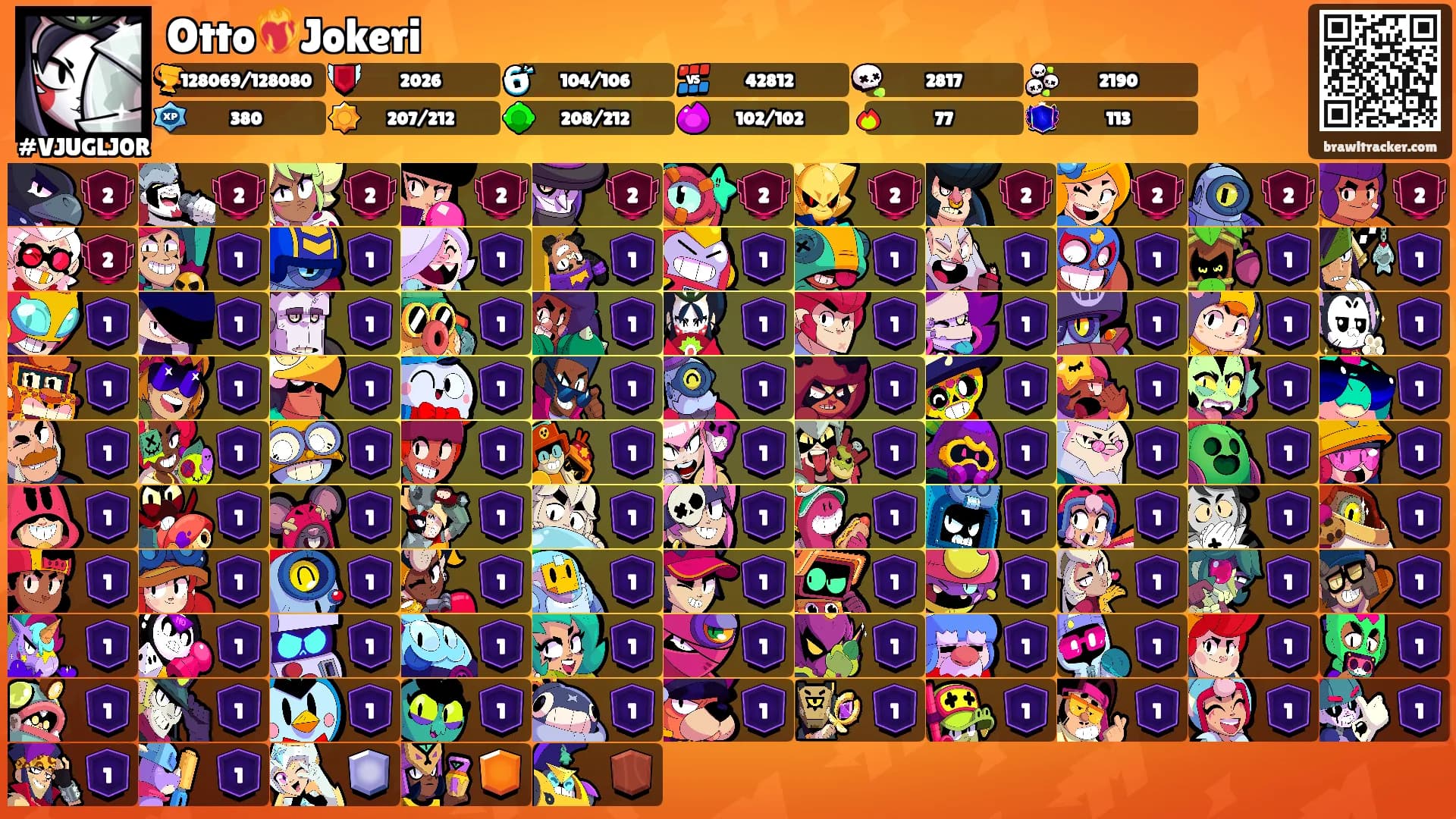 Otto❤️‍🔥Jokeri's Ranks