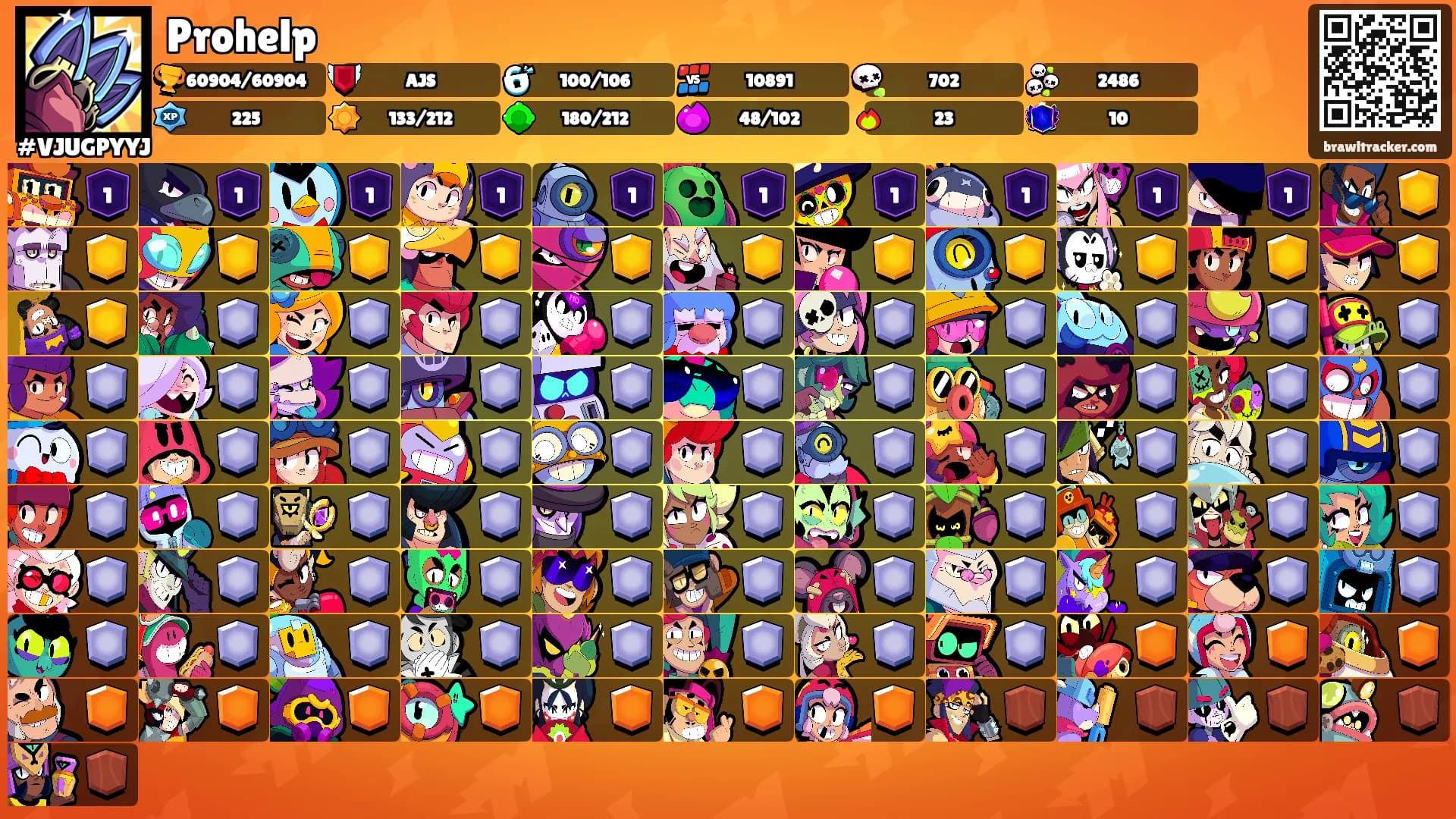 Prohelp's Ranks
