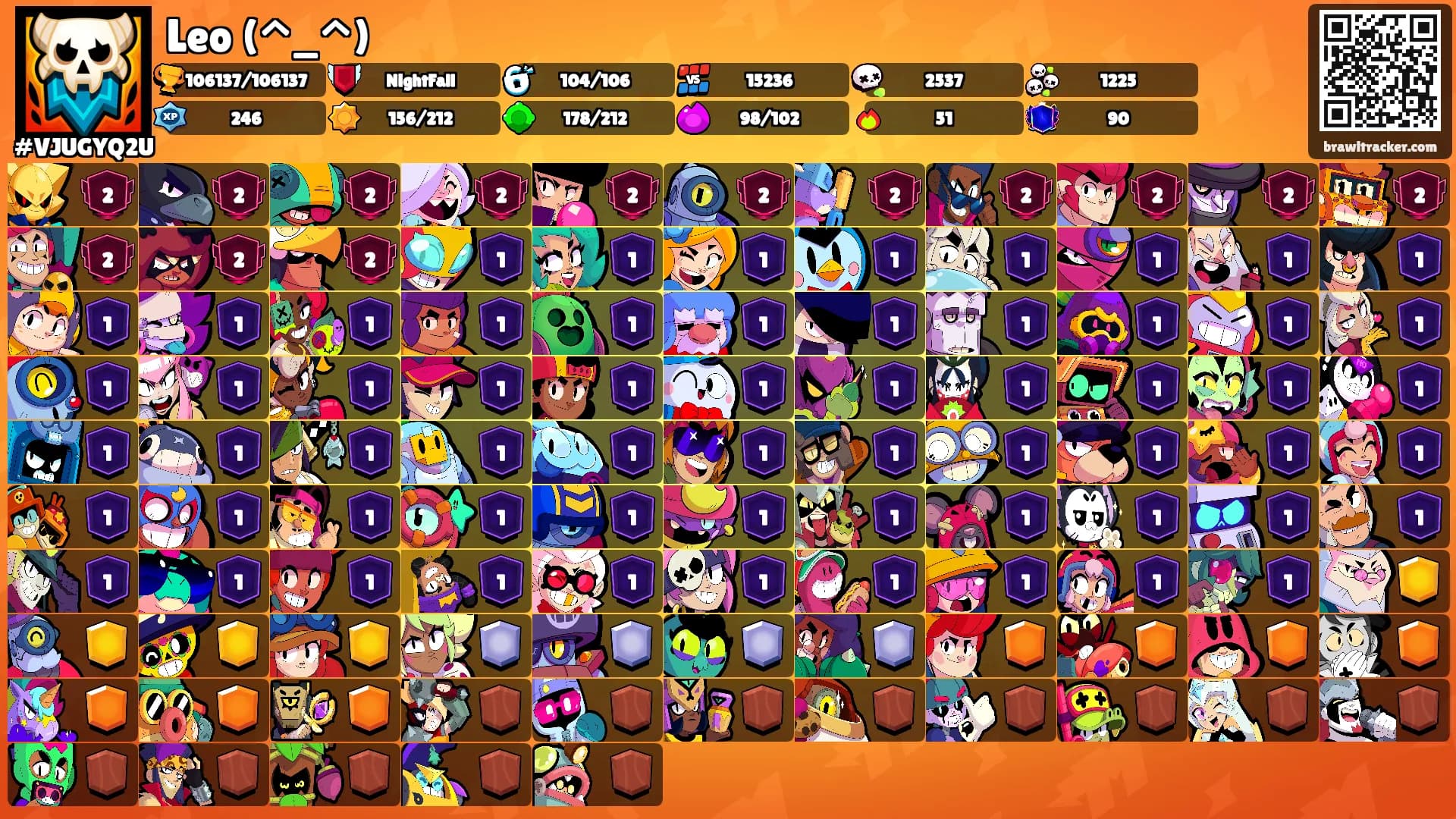 Leo (^_^)'s Ranks