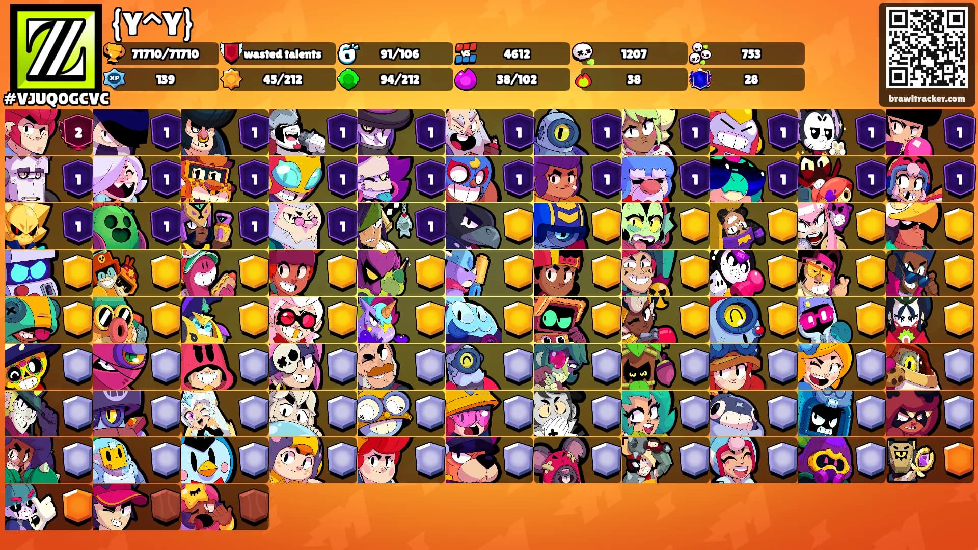 {Y^Y}'s Ranks
