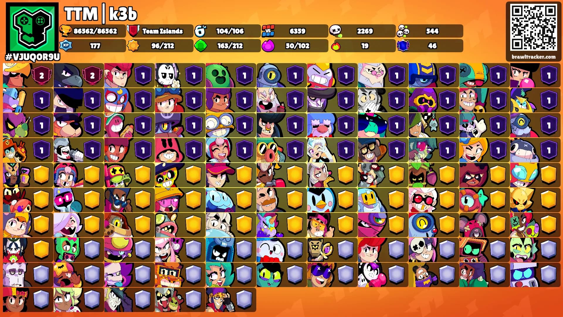 TTM|k3b's Ranks