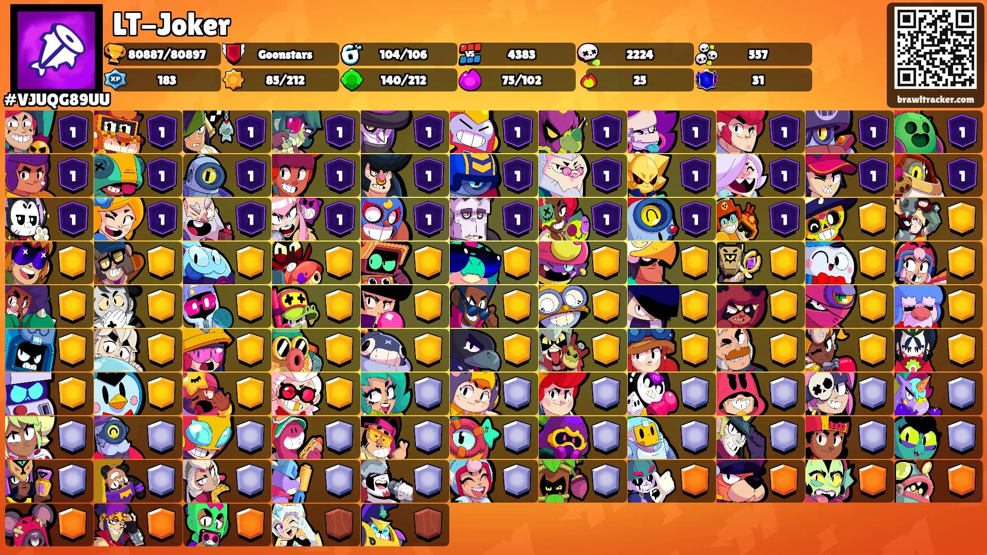 LT-Joker's Ranks