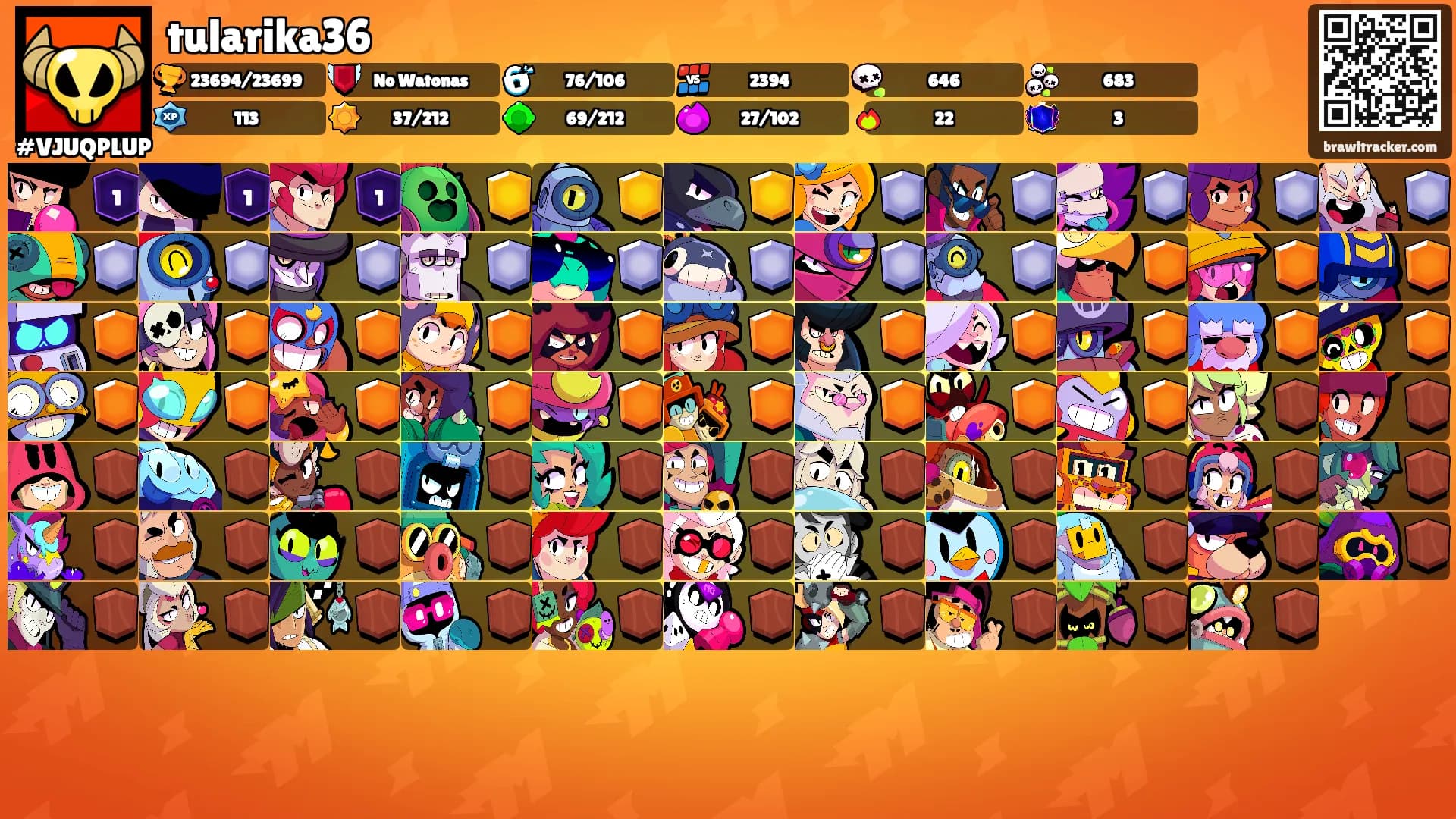tularika36's Ranks