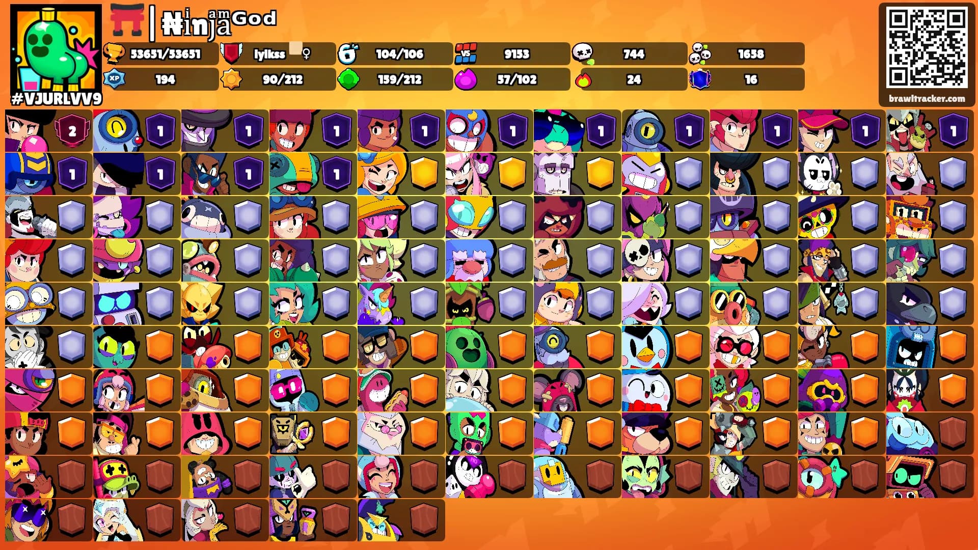 ⛩️|₦iͥnjͣaͫᴳᵒᵈ's Ranks