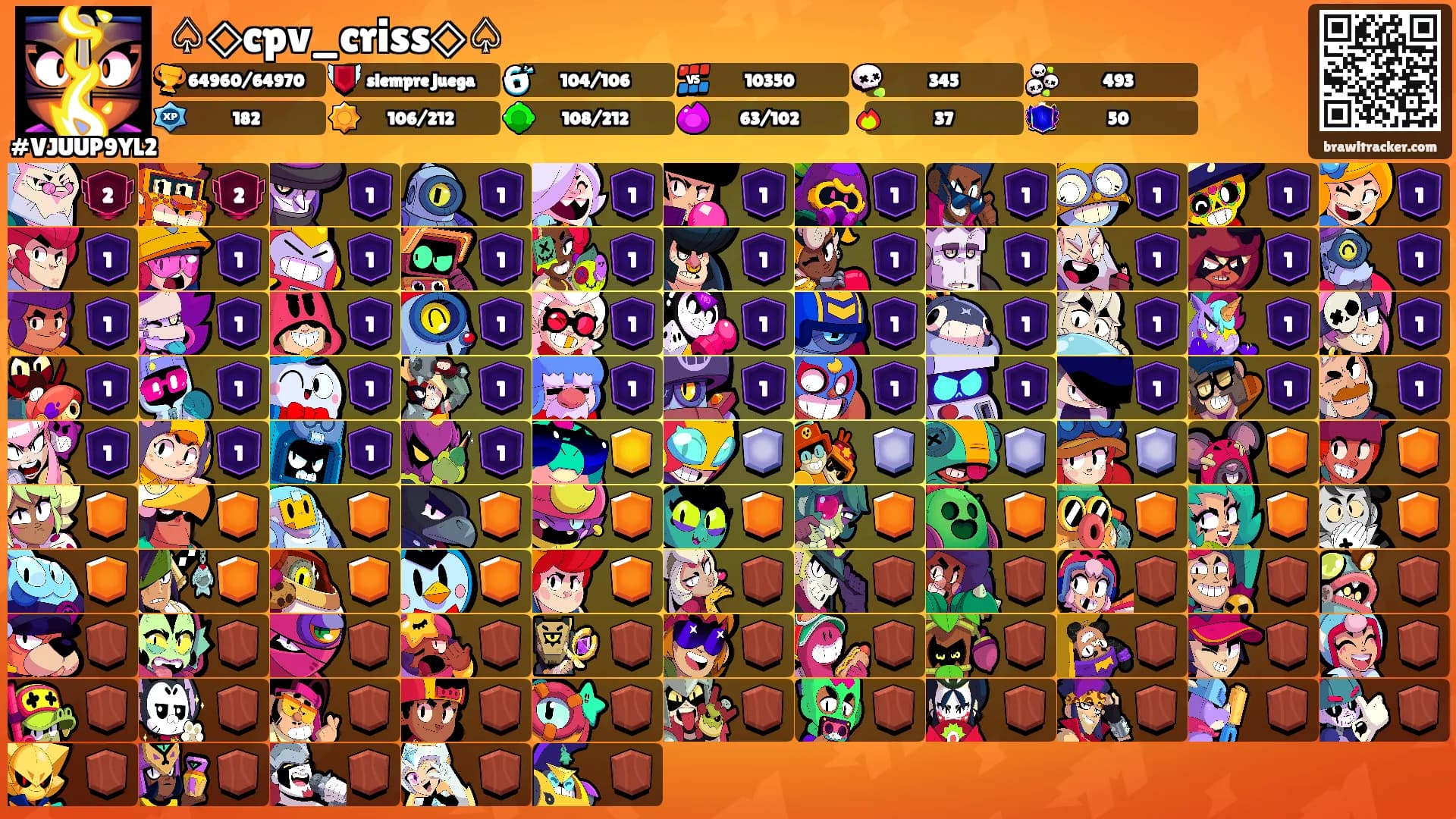 ♤◇cpv_criss◇♤'s Ranks