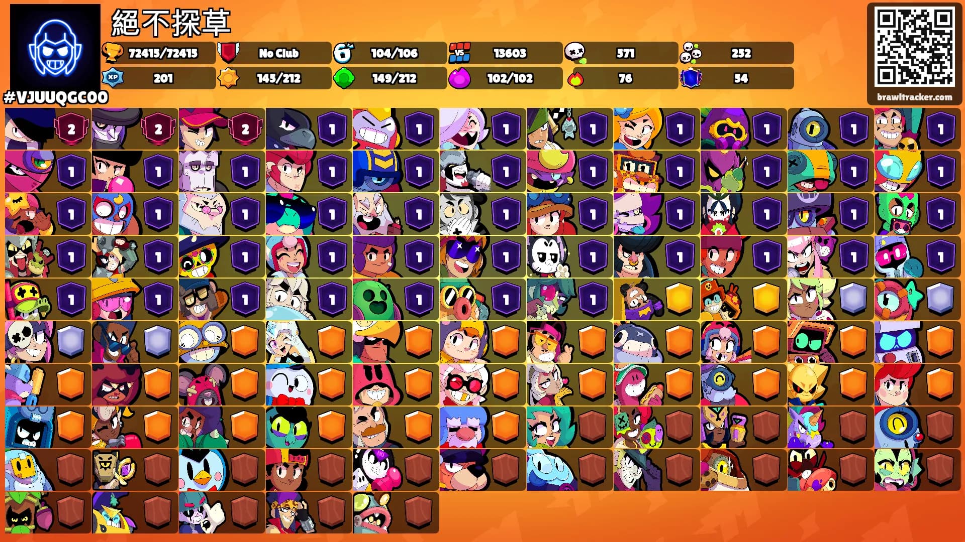 絕不探草's Ranks