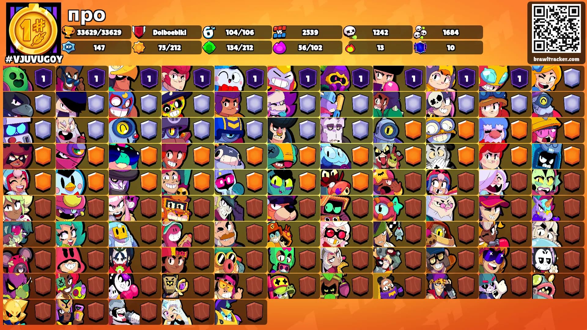 про's Ranks