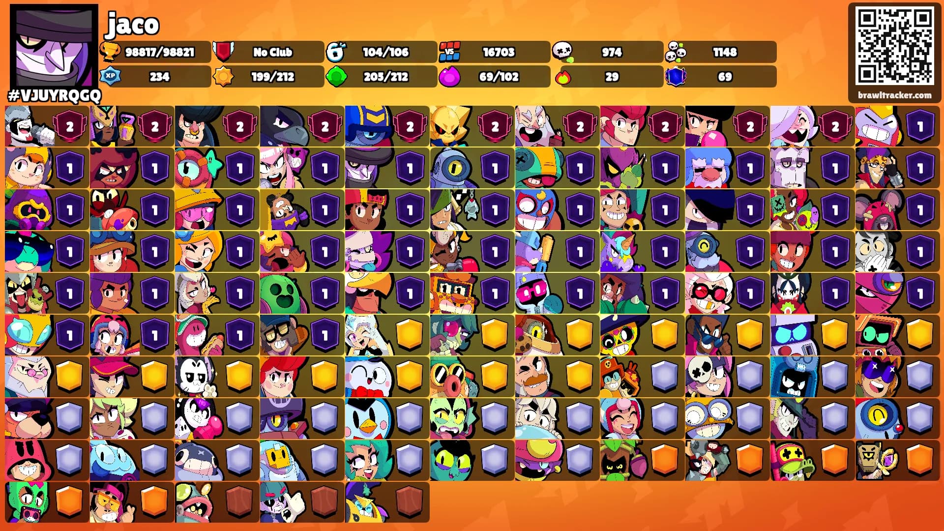 jaco's Ranks