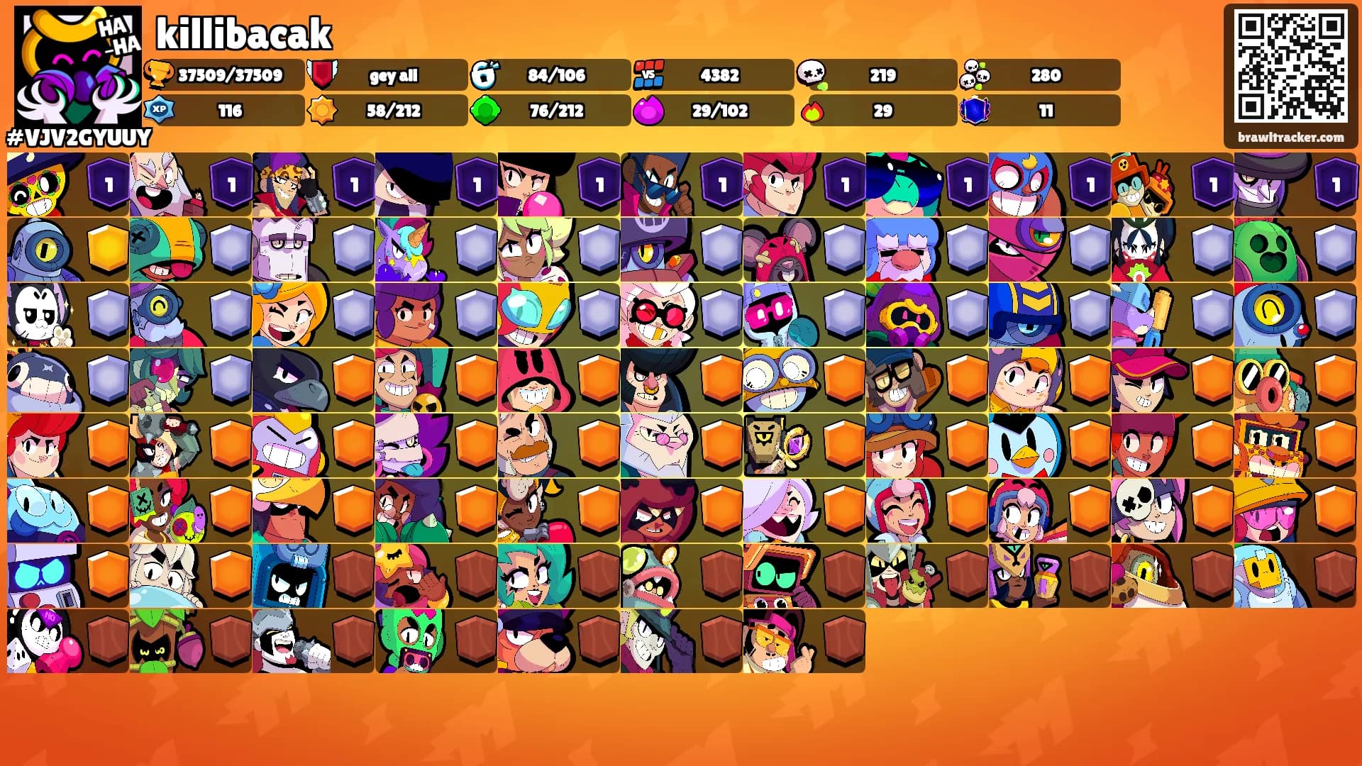 killibacak's Ranks