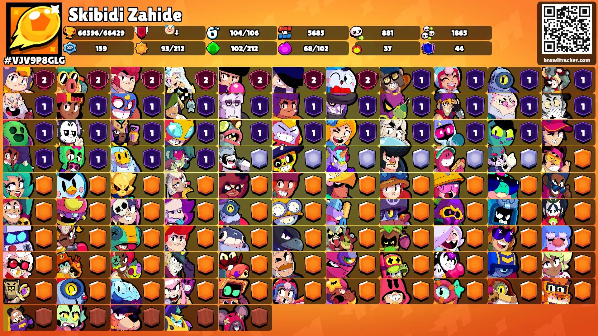 Skibidi Zahide's Ranks