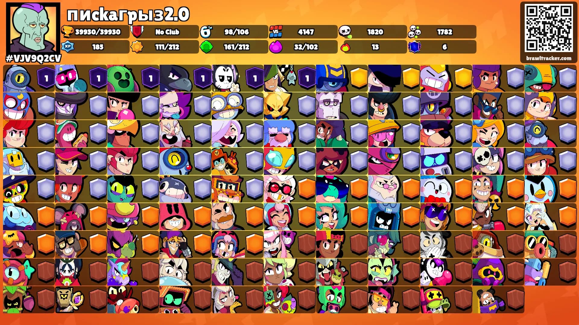 пиckaгpыз2.0's Ranks