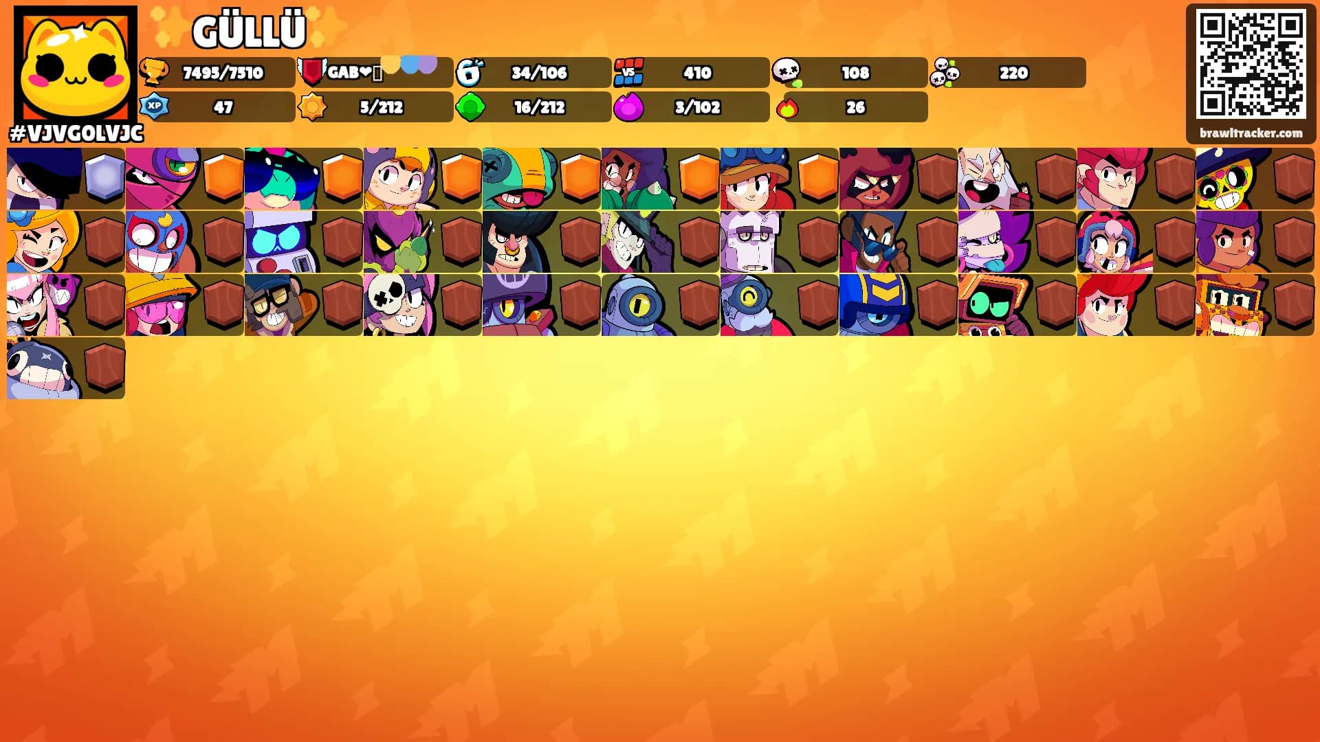 ✨GÜLLÜ✨'s Ranks
