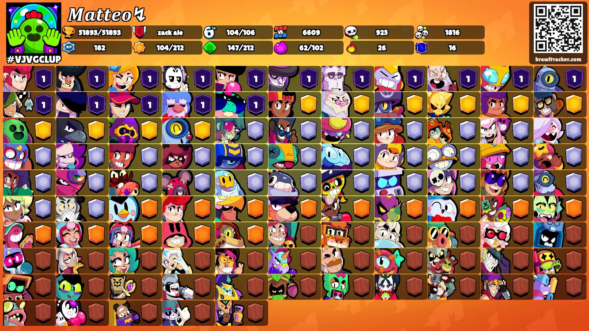 𝑴𝒂𝒕𝒕𝒆𝒐↯'s Ranks