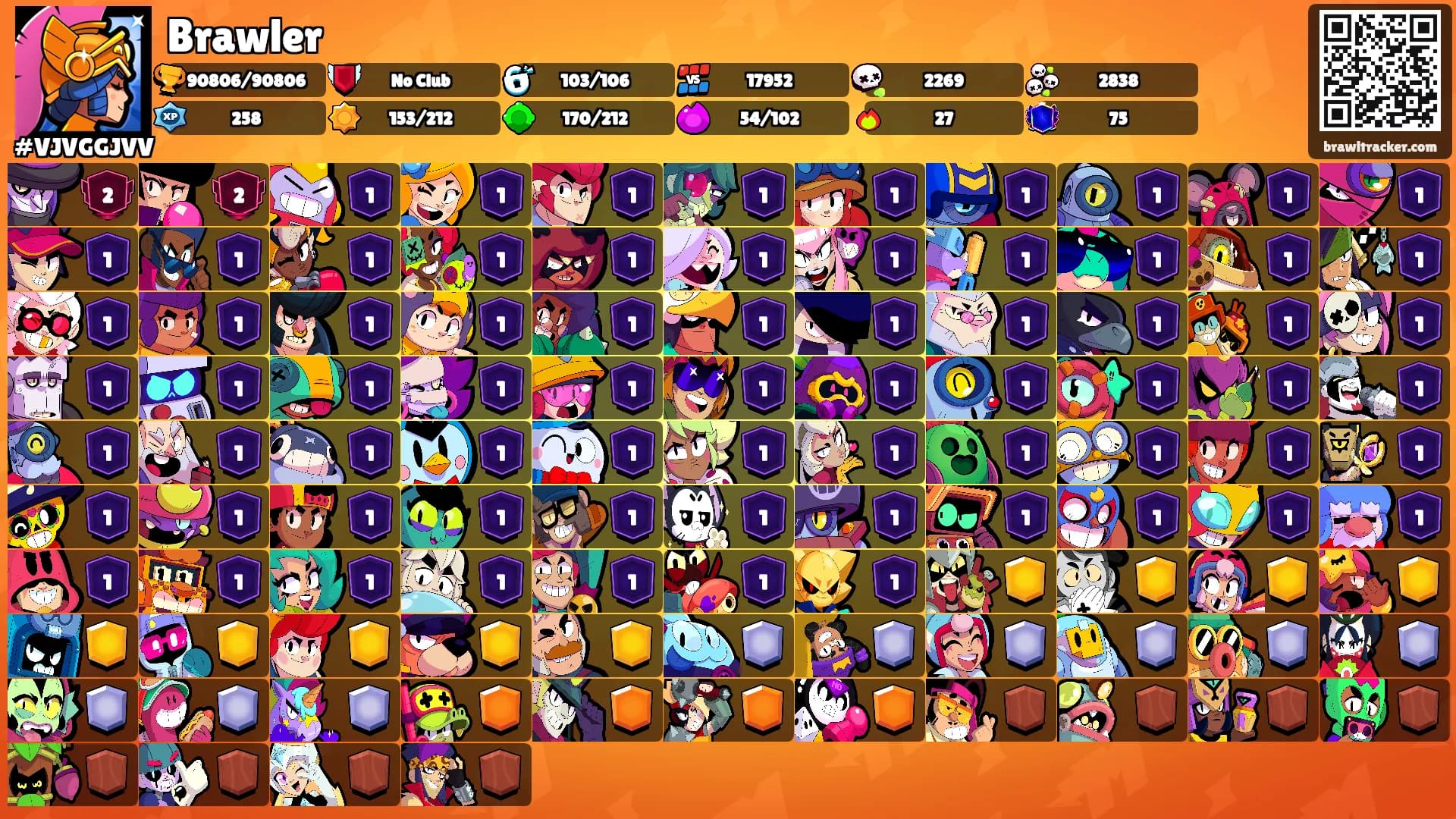Brawler's Ranks