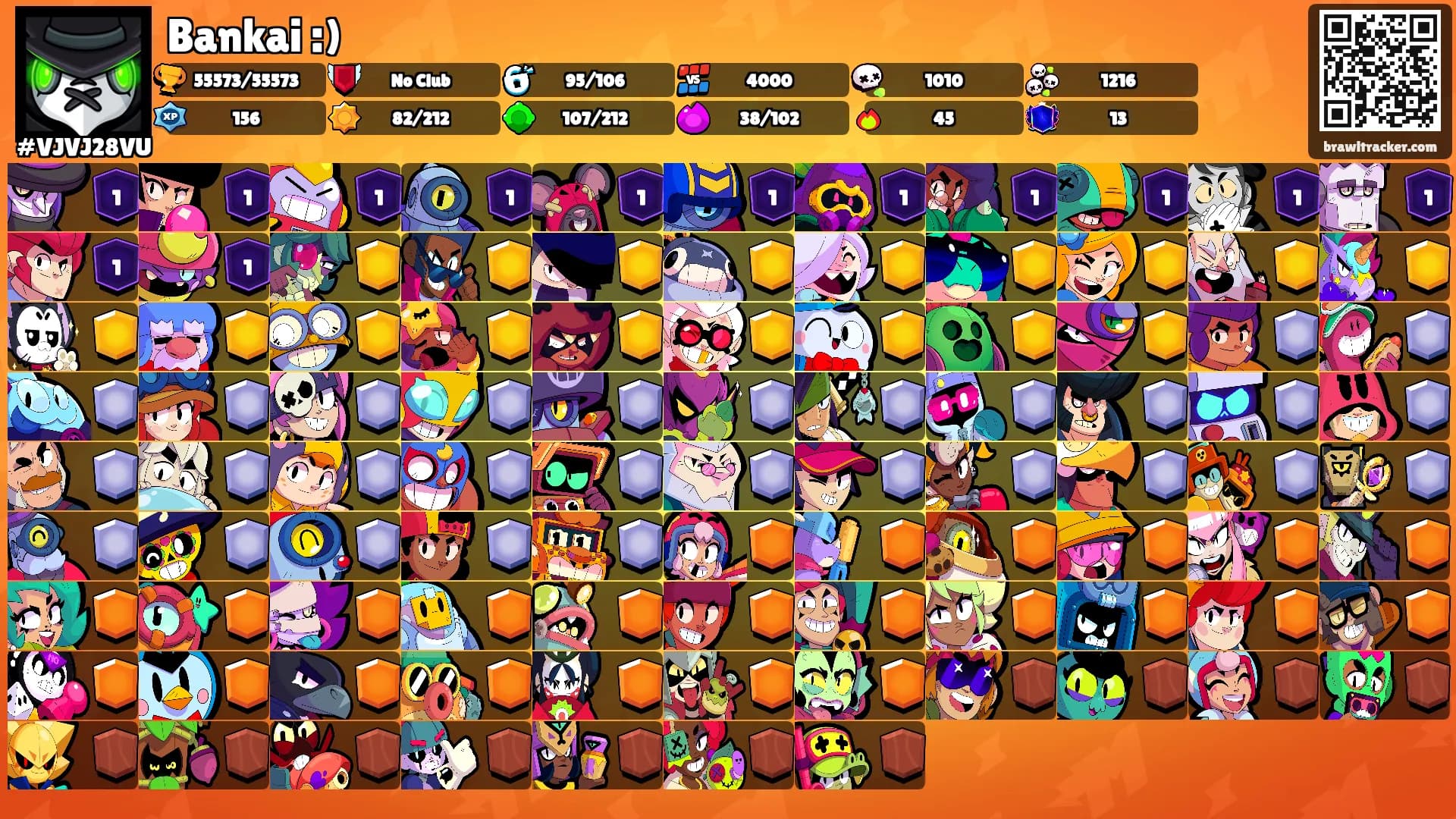 Bankai :)'s Ranks
