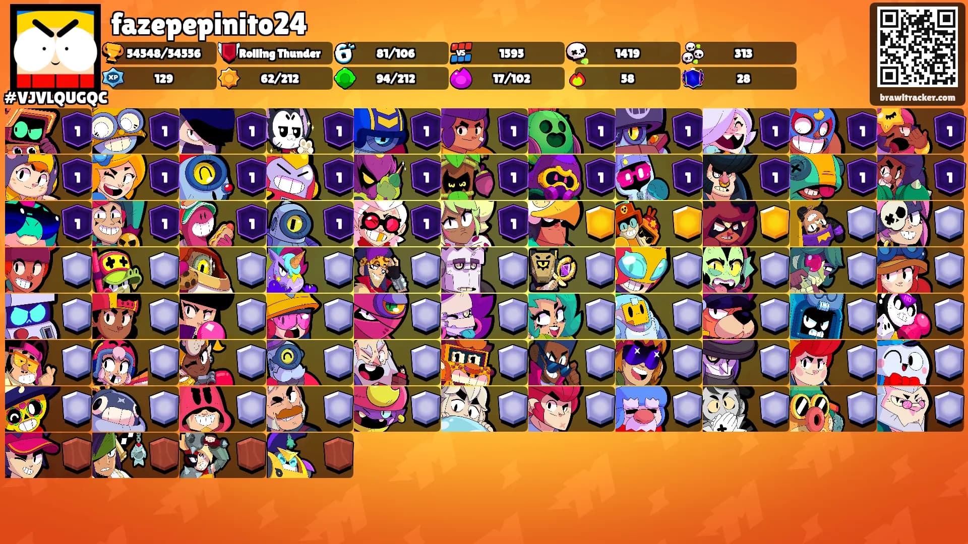 fazepepinito24's Ranks
