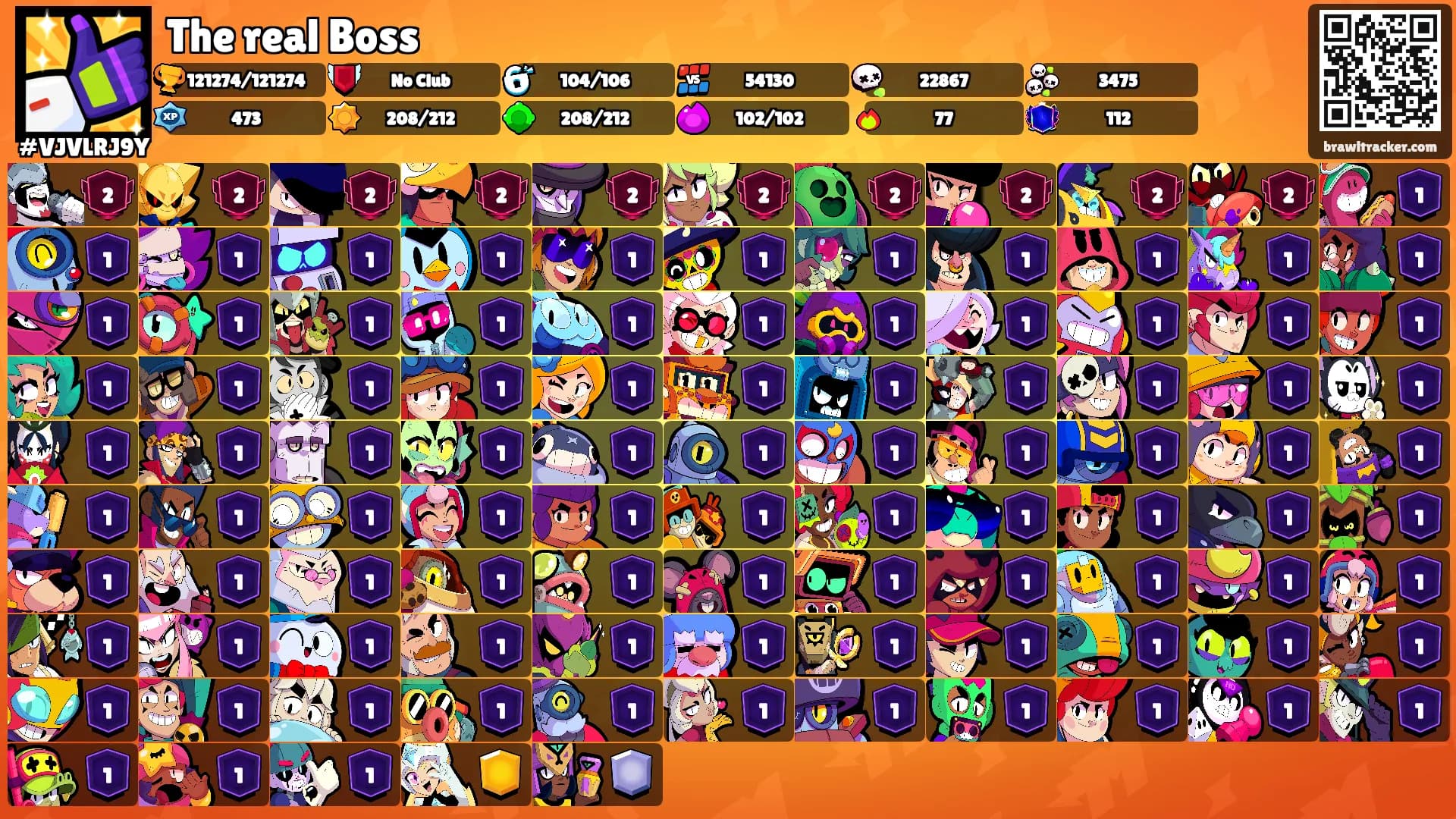 The real Boss's Ranks