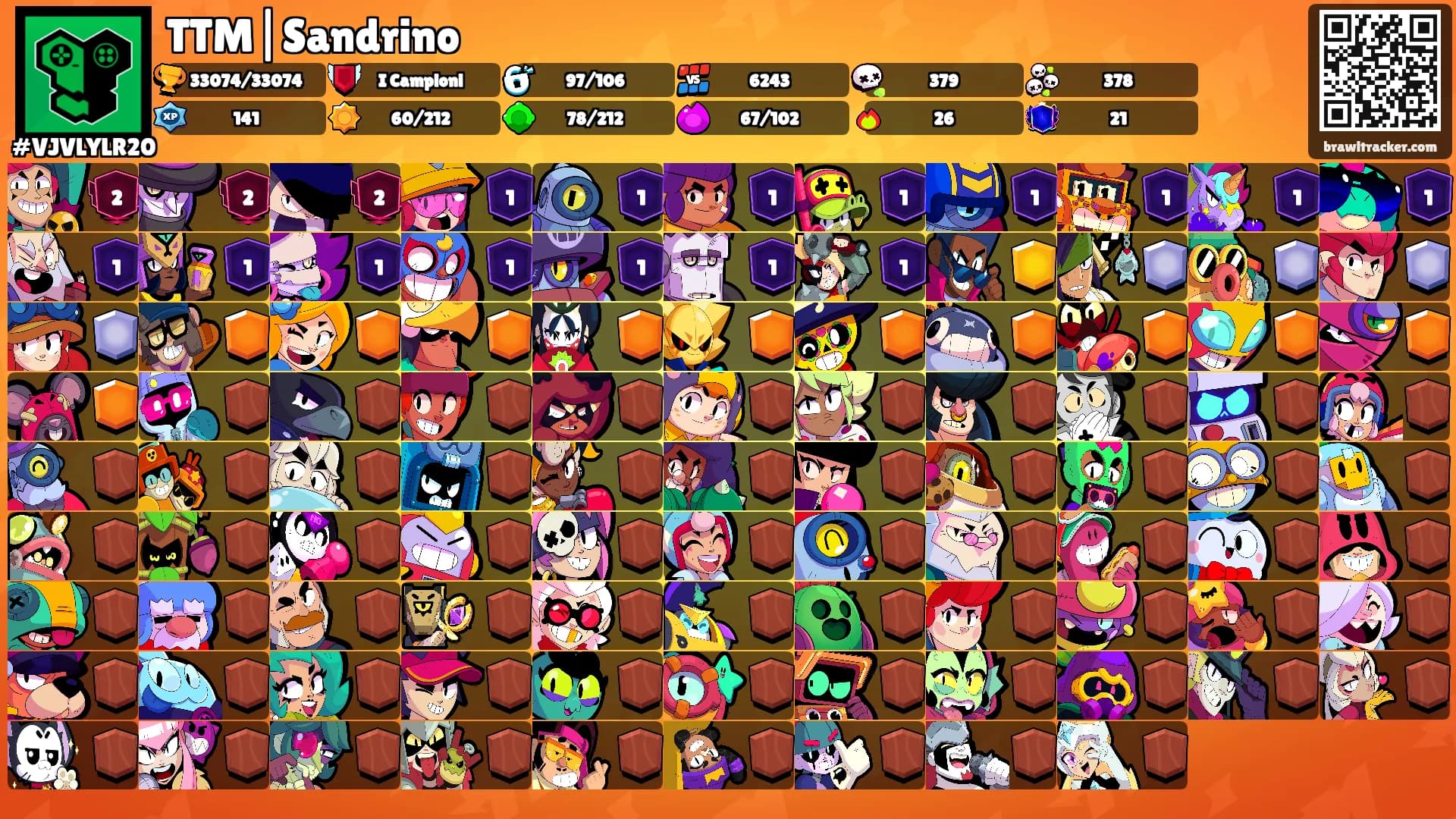 TTM|Sandrino's Ranks