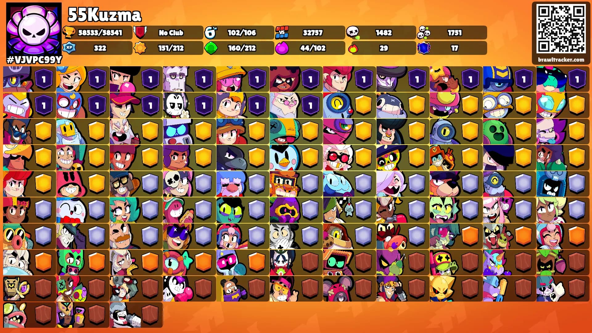 55Kuzma's Ranks