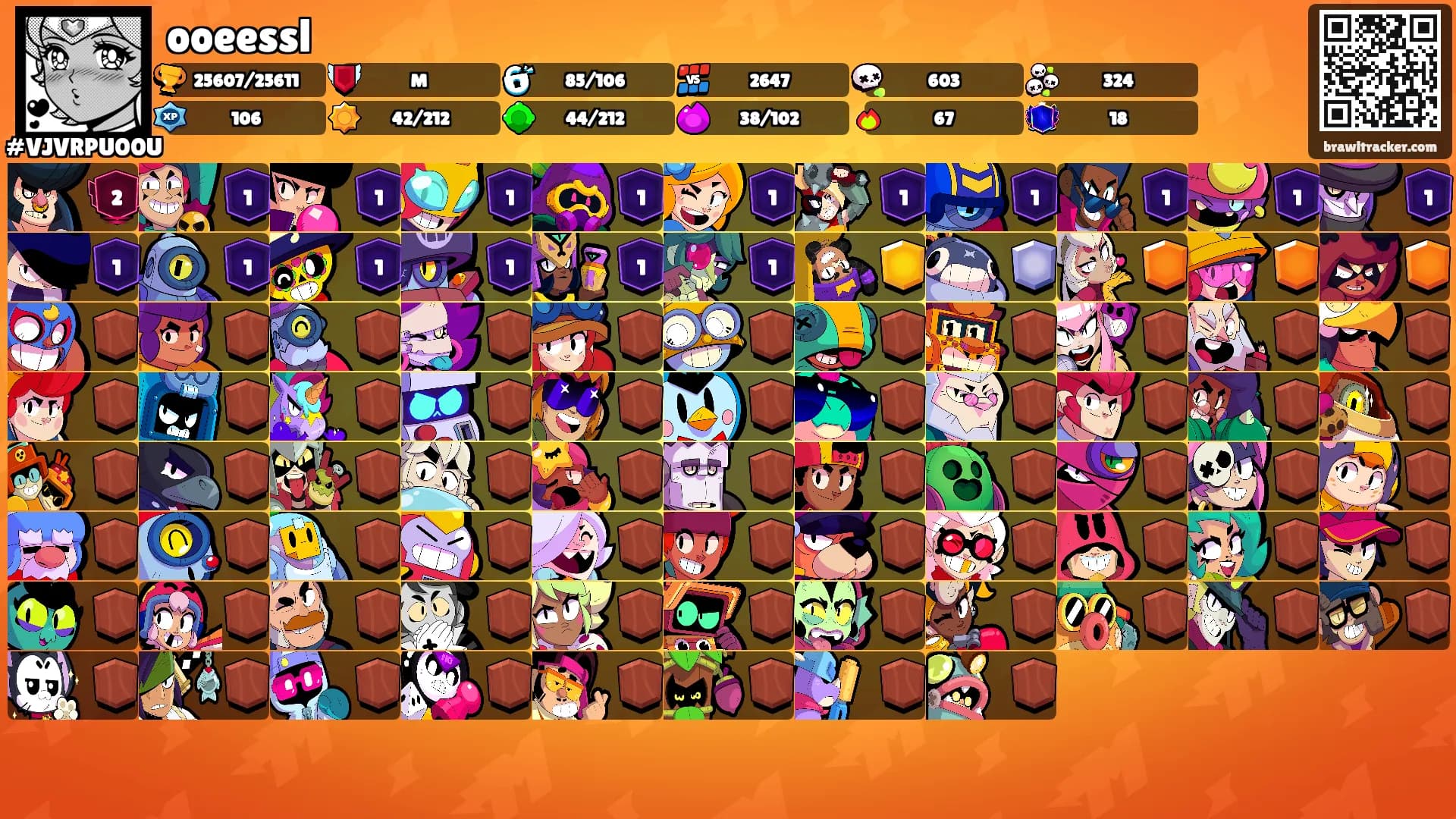 ooeessl's Ranks