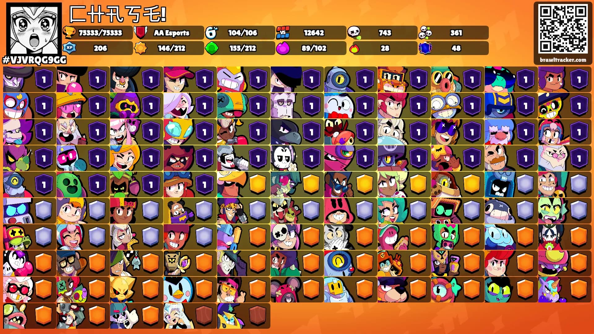 匚卄卂丂乇!'s Ranks