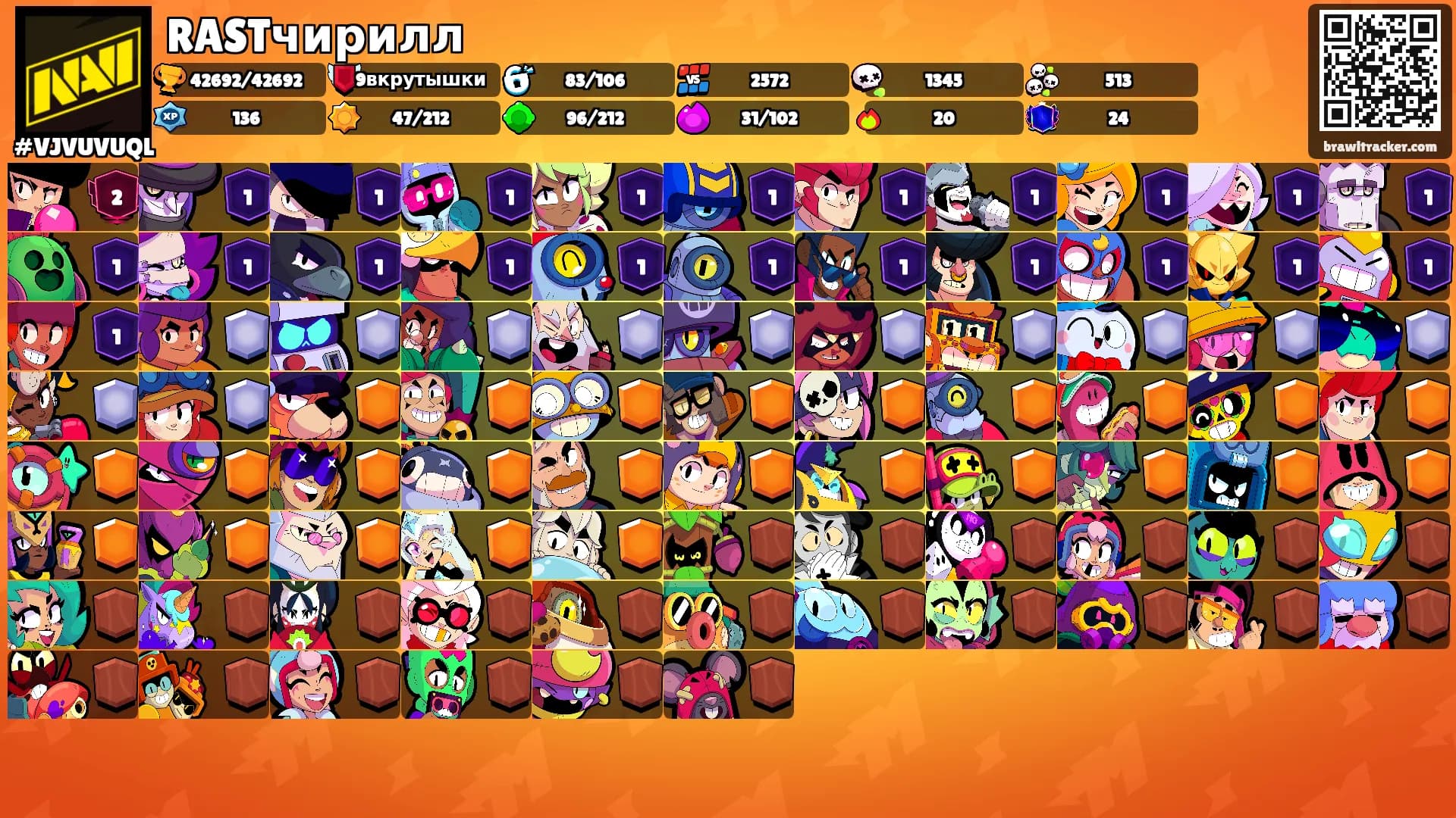 RASTчирилл's Ranks