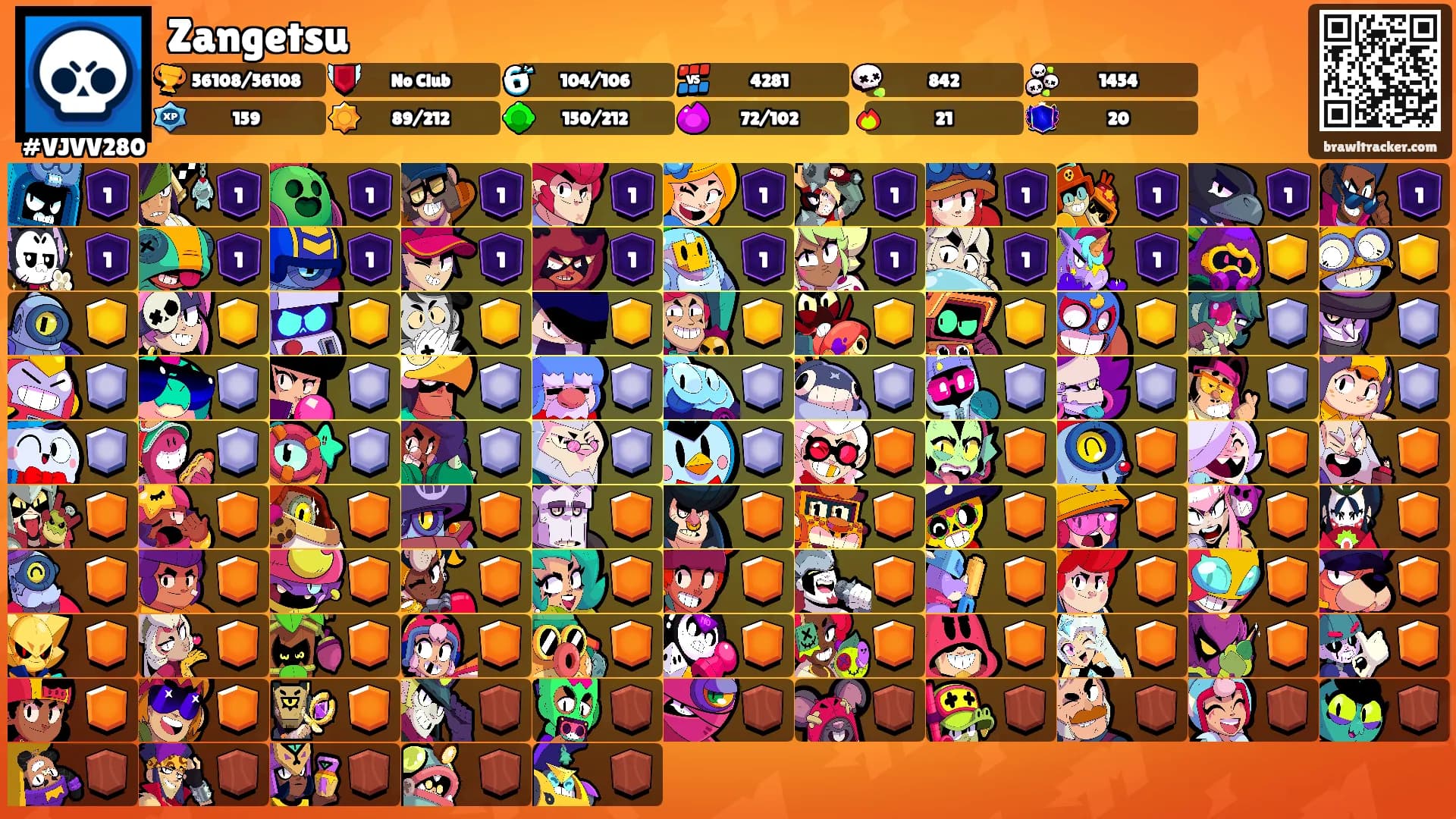 Zangetsu's Ranks