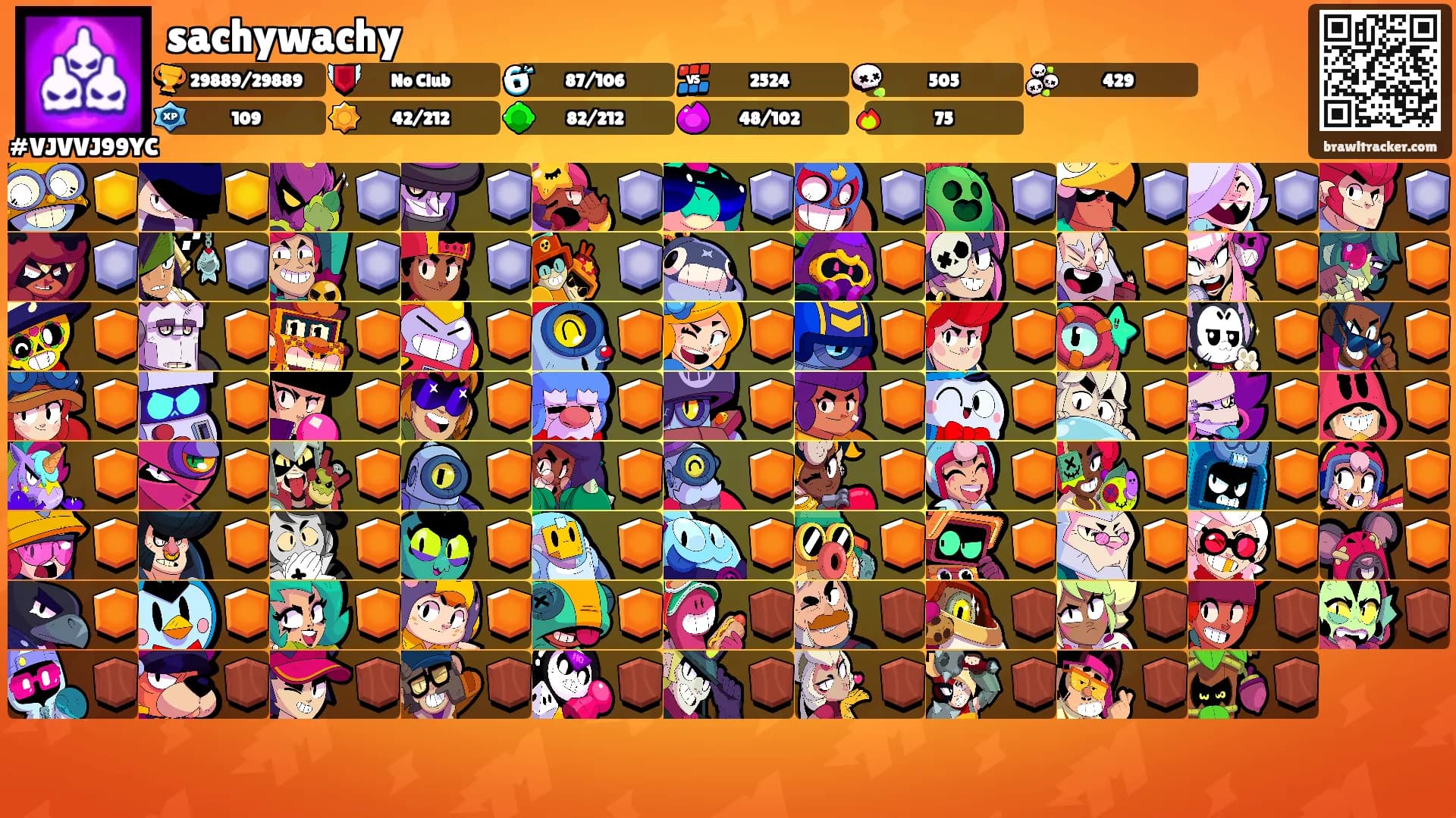 sachywachy's Ranks