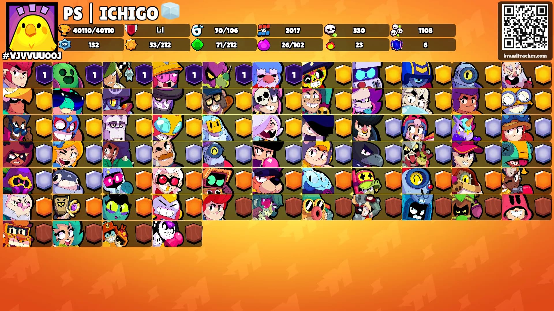 PS | ICHIGO 🧊's Ranks