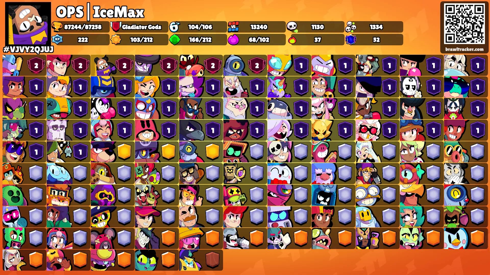 OPS|IceMax's Ranks