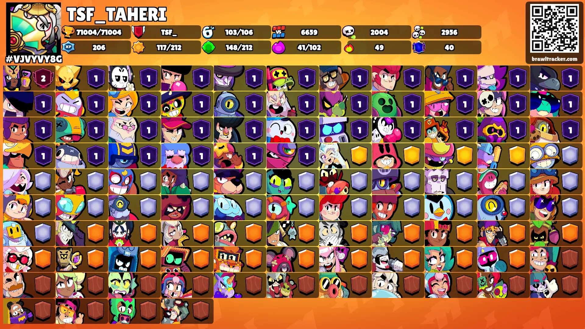 TSF_TAHERI's Ranks