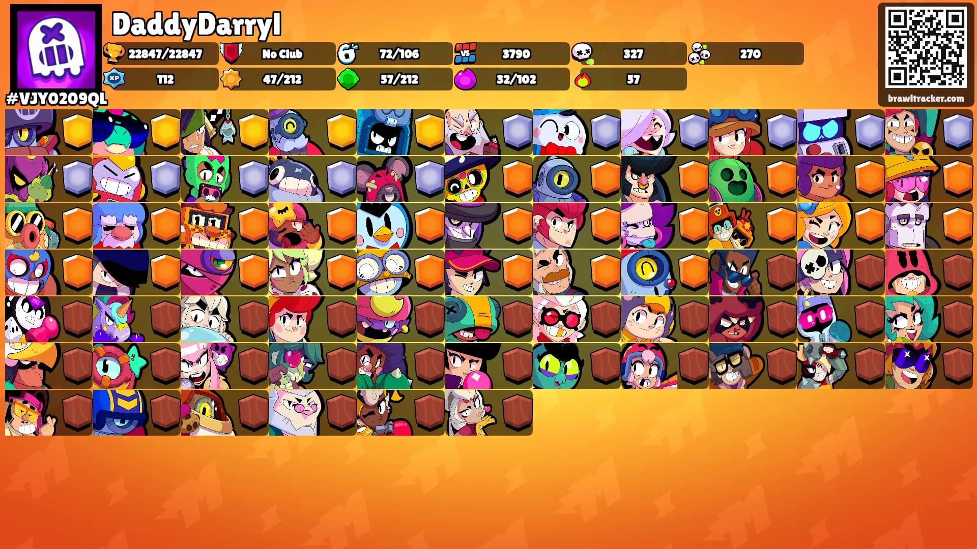 DaddyDarryl's Ranks