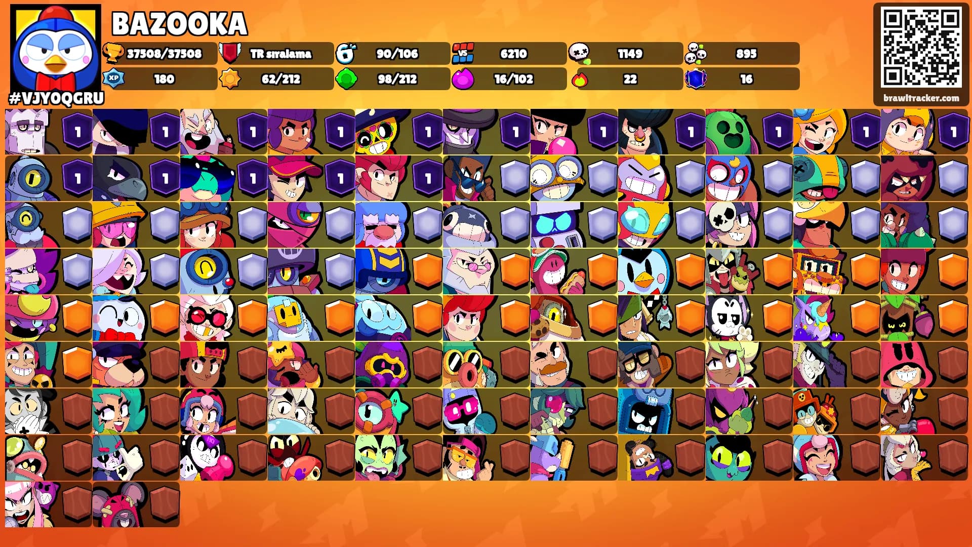 BAZOOKA's Ranks