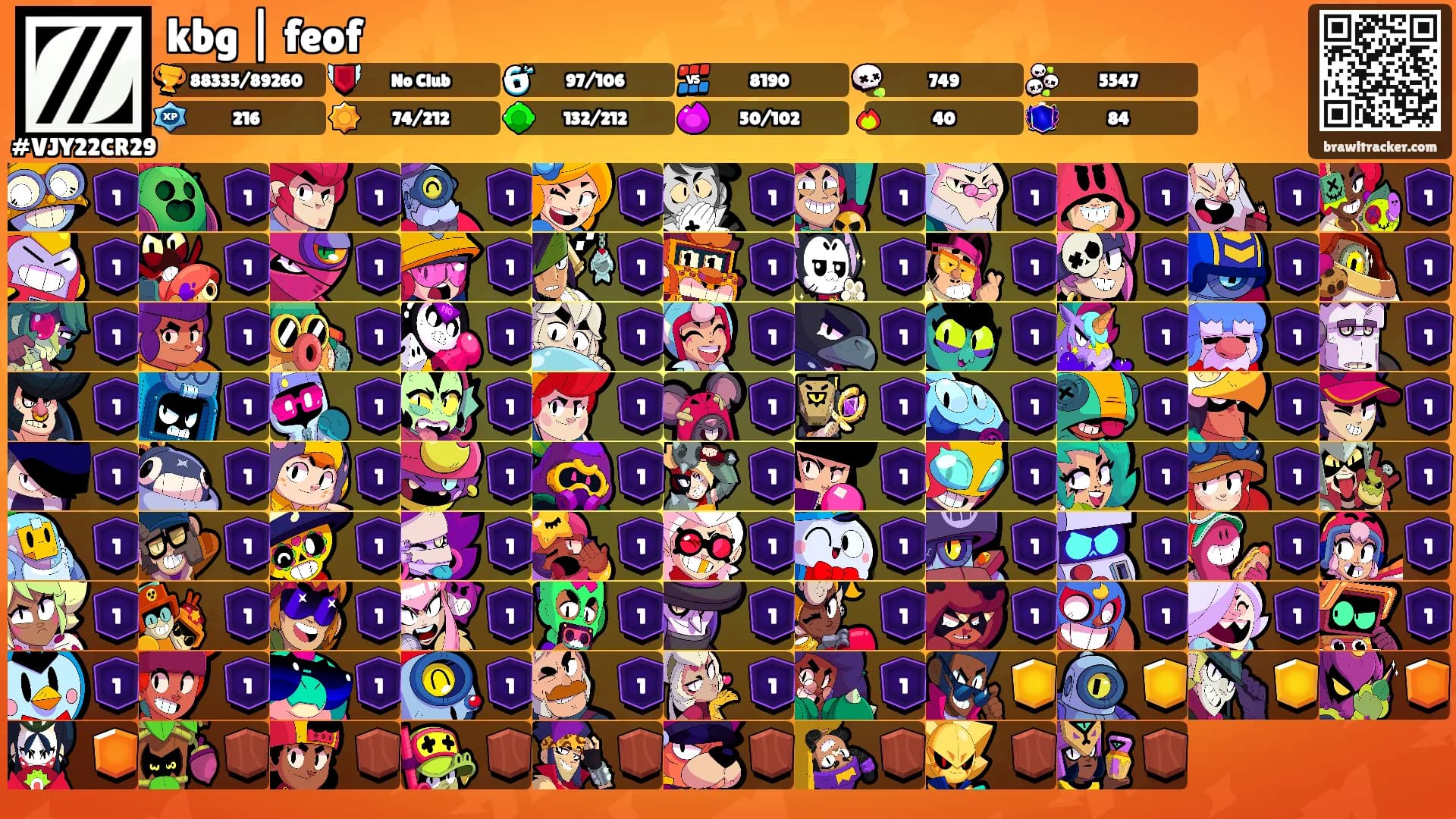 kbg | feof's Ranks