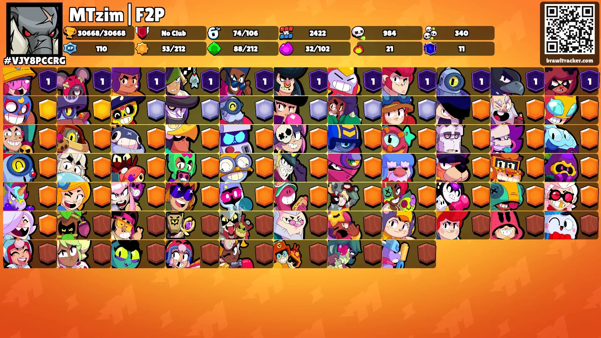 MTzim|F2P's Ranks