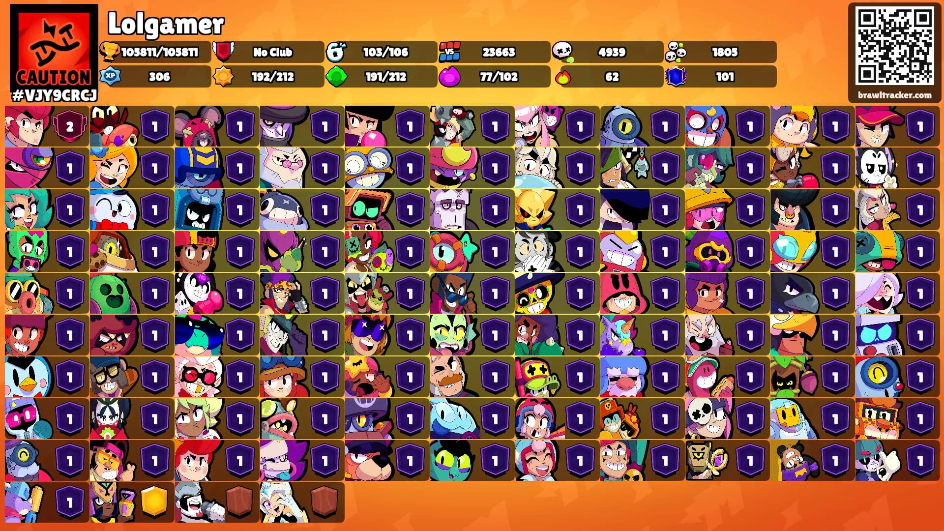 Lolgamer's Ranks