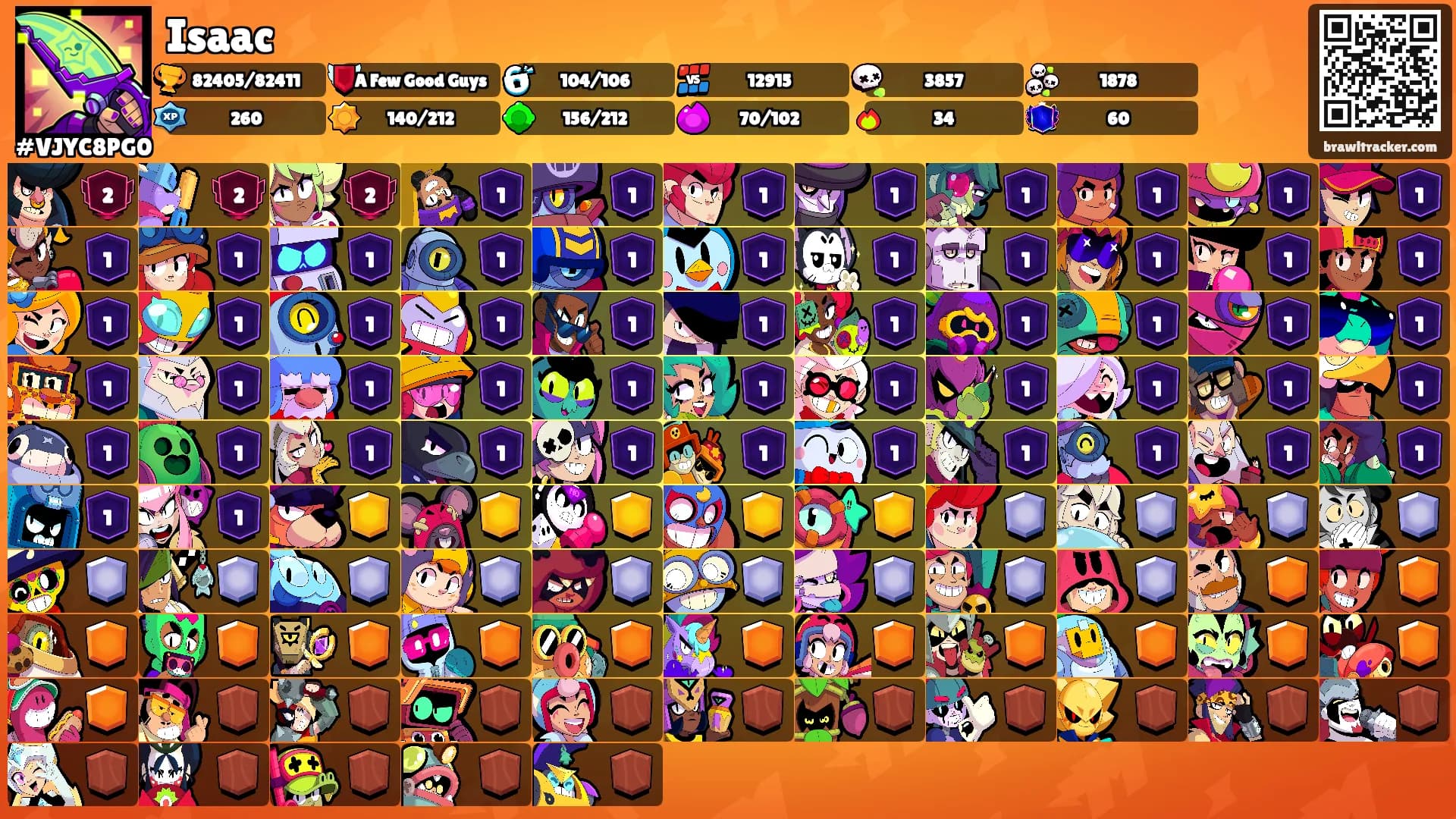 Isaac's Ranks