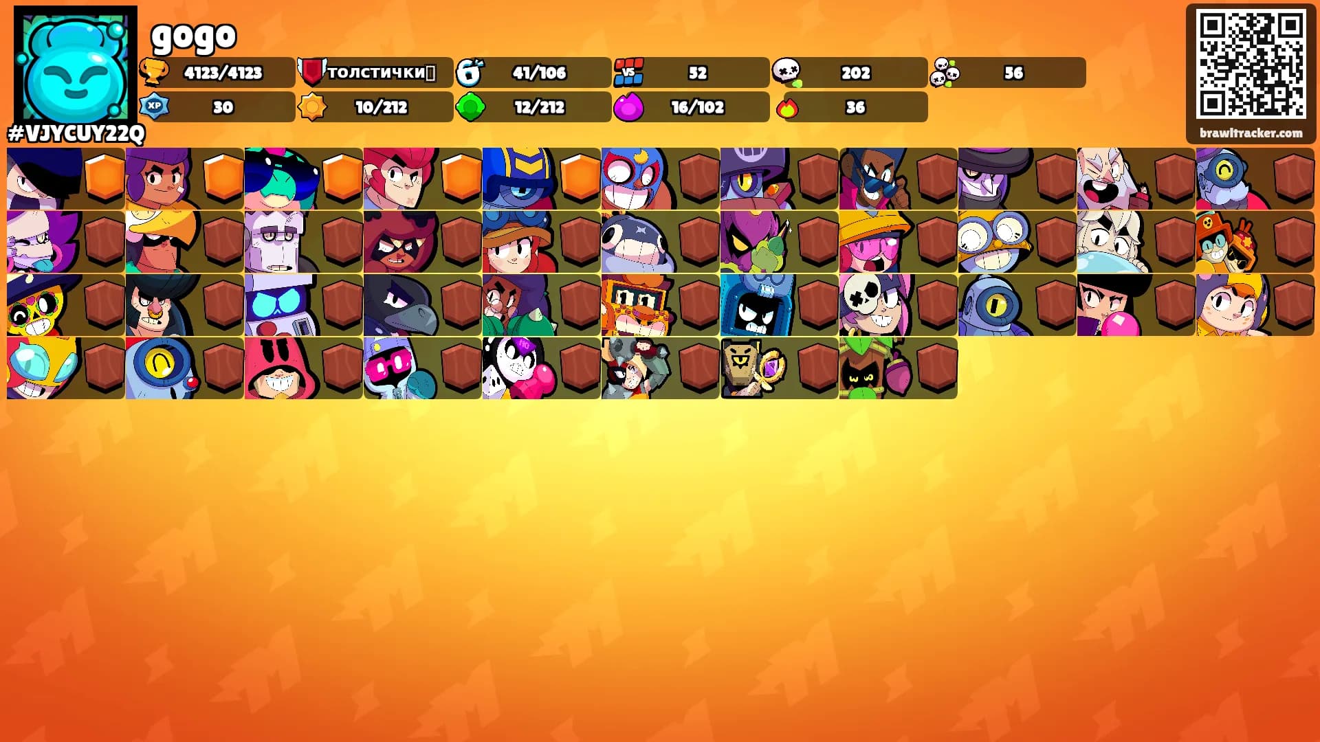 gogo's Ranks