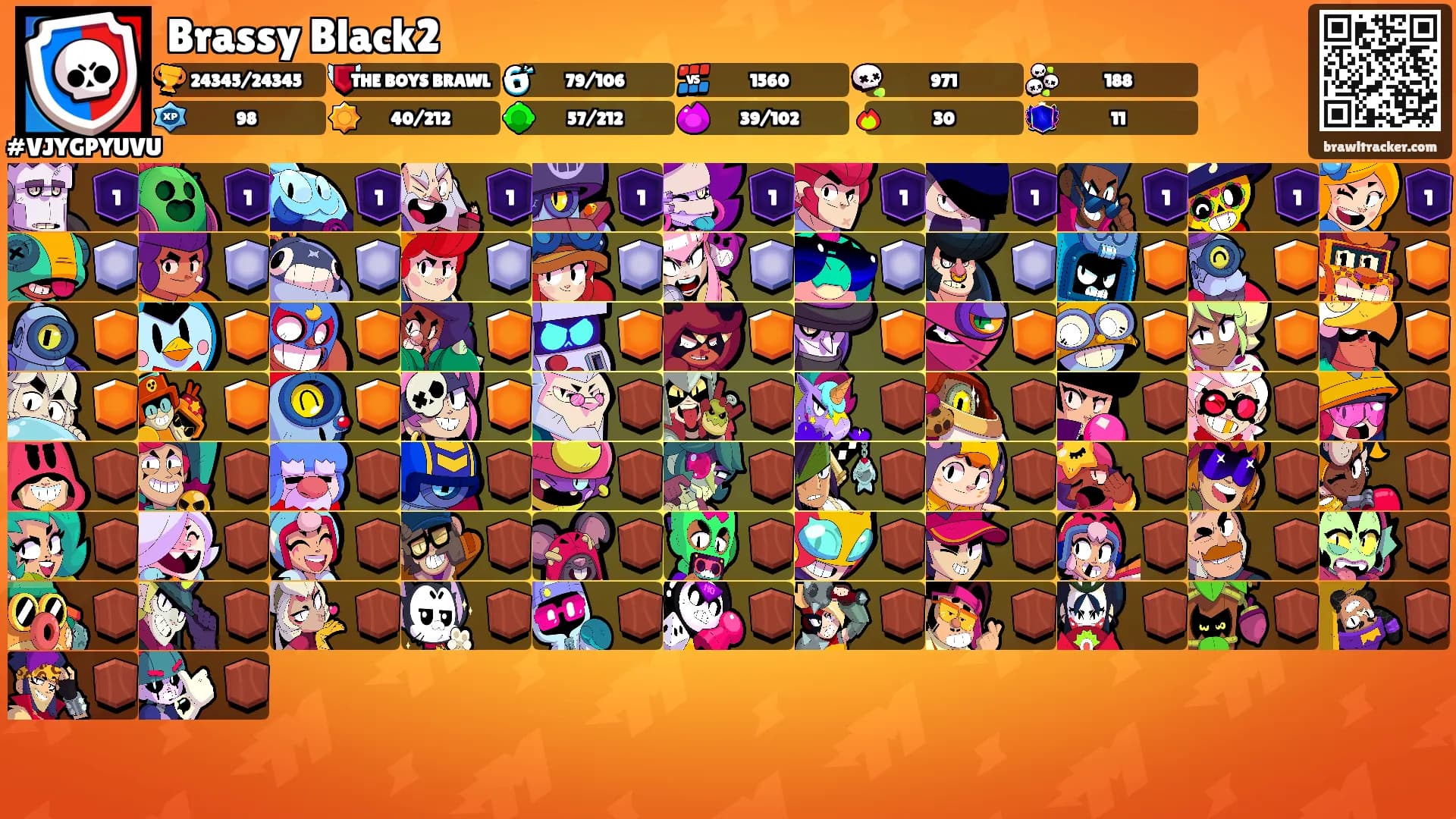 Brassy Black2's Ranks