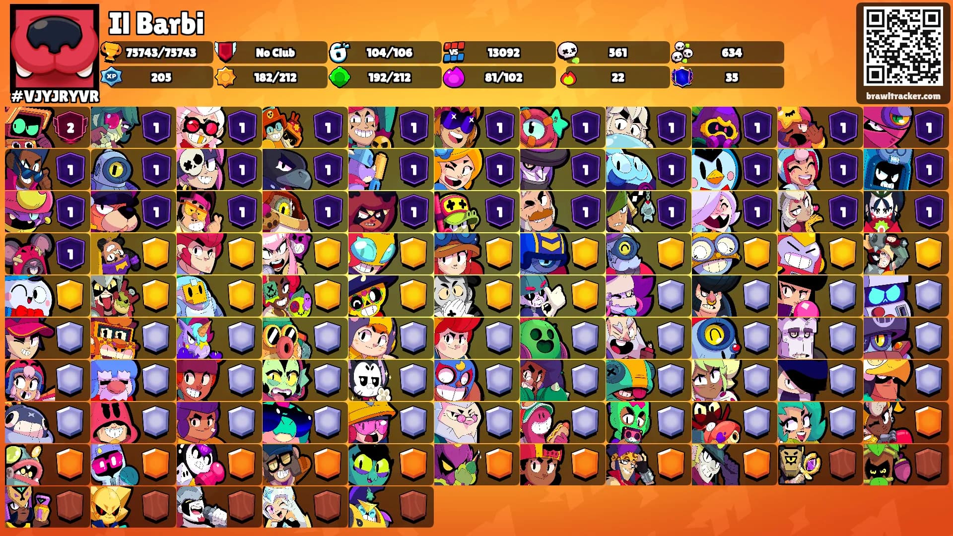 Il Barbi's Ranks