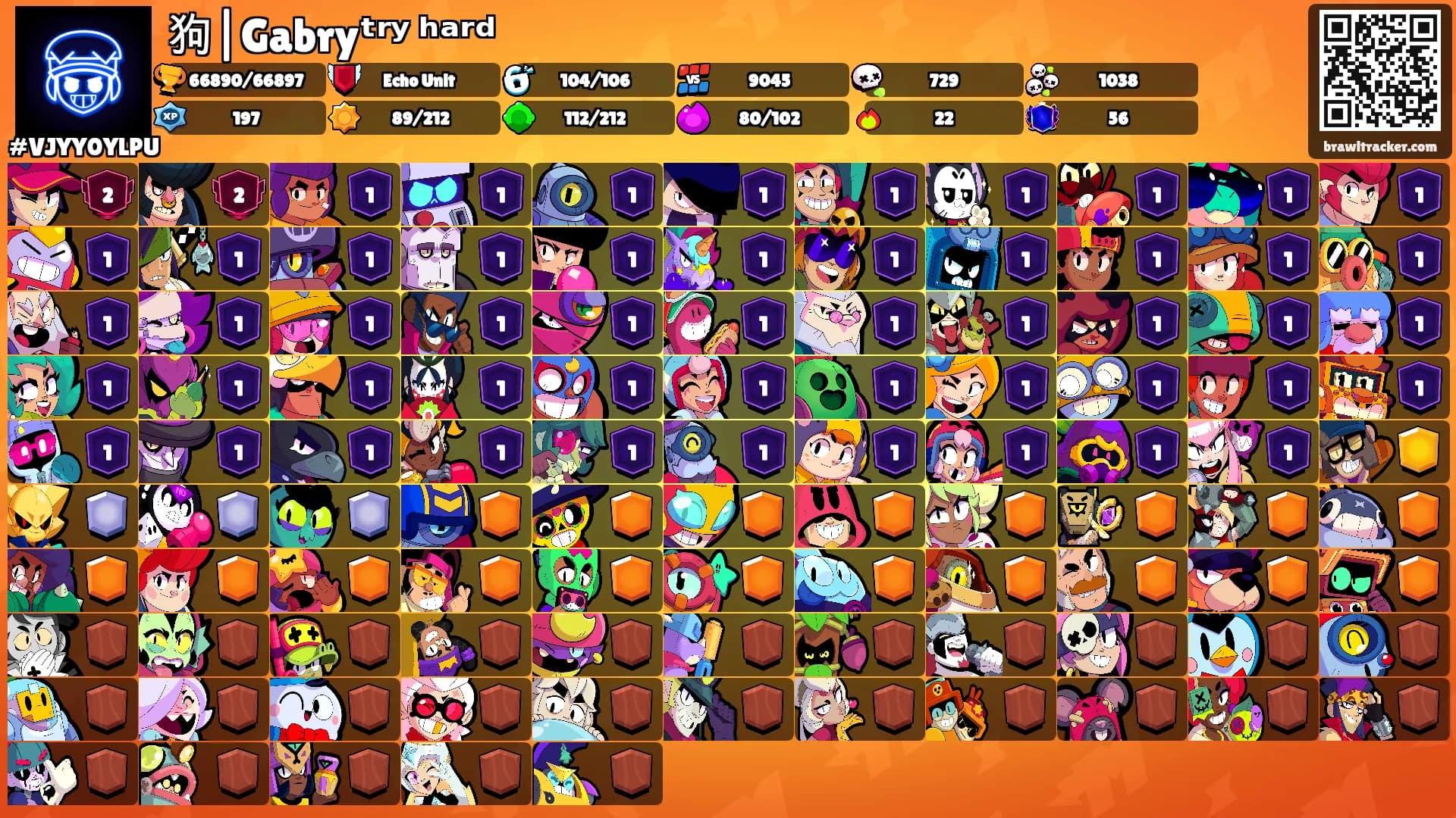 狗|Gabryᵗʳʸ ʰᵃʳᵈ's Ranks