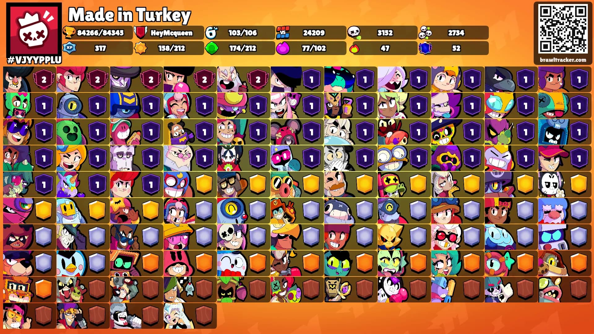 TheHONNIGQN's Ranks