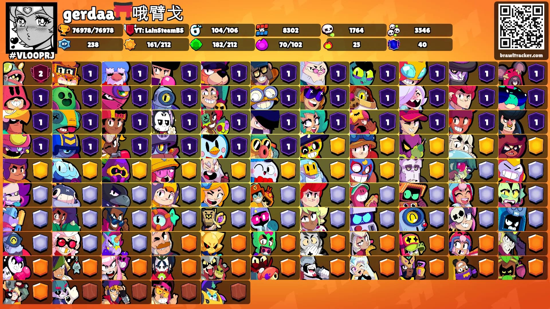 gerdaa⛩️哦臂戈's Ranks