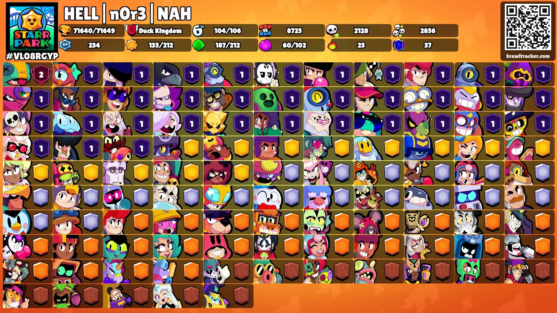 HELL|n0r3|NAH's Ranks