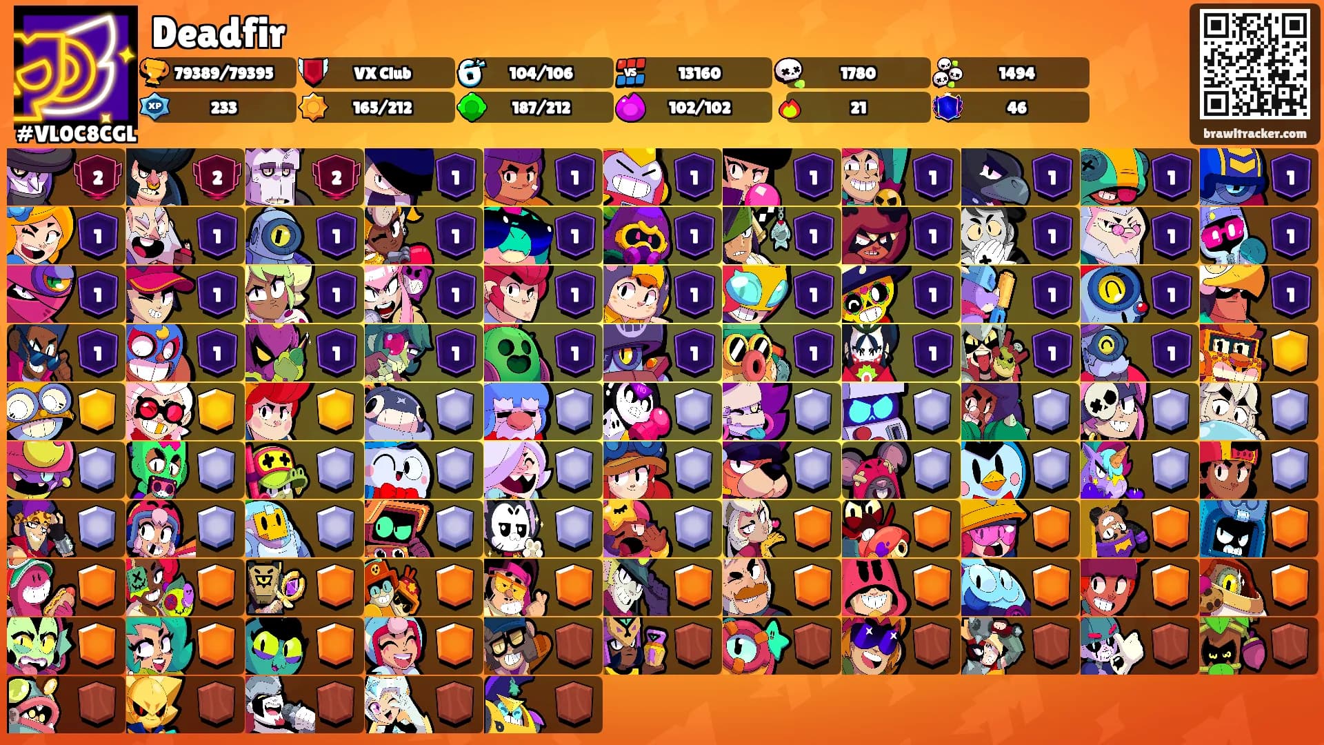 Deadfir's Ranks