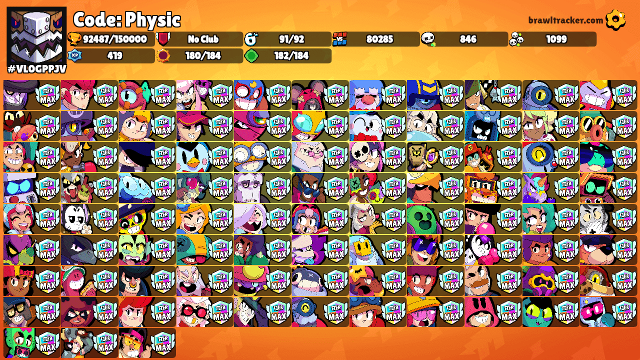 Code: Physic's Ranks