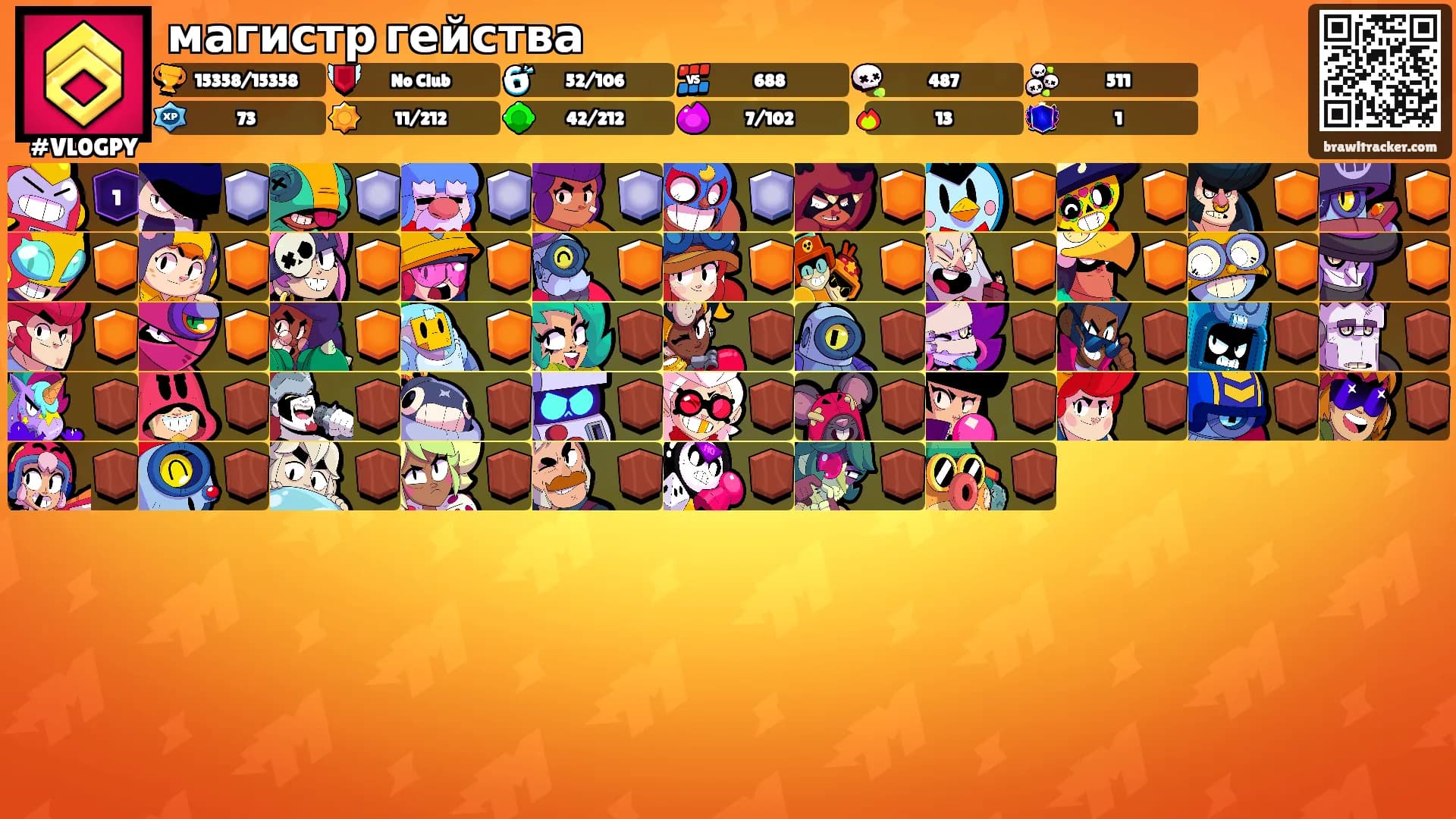 магистр гейства's Ranks