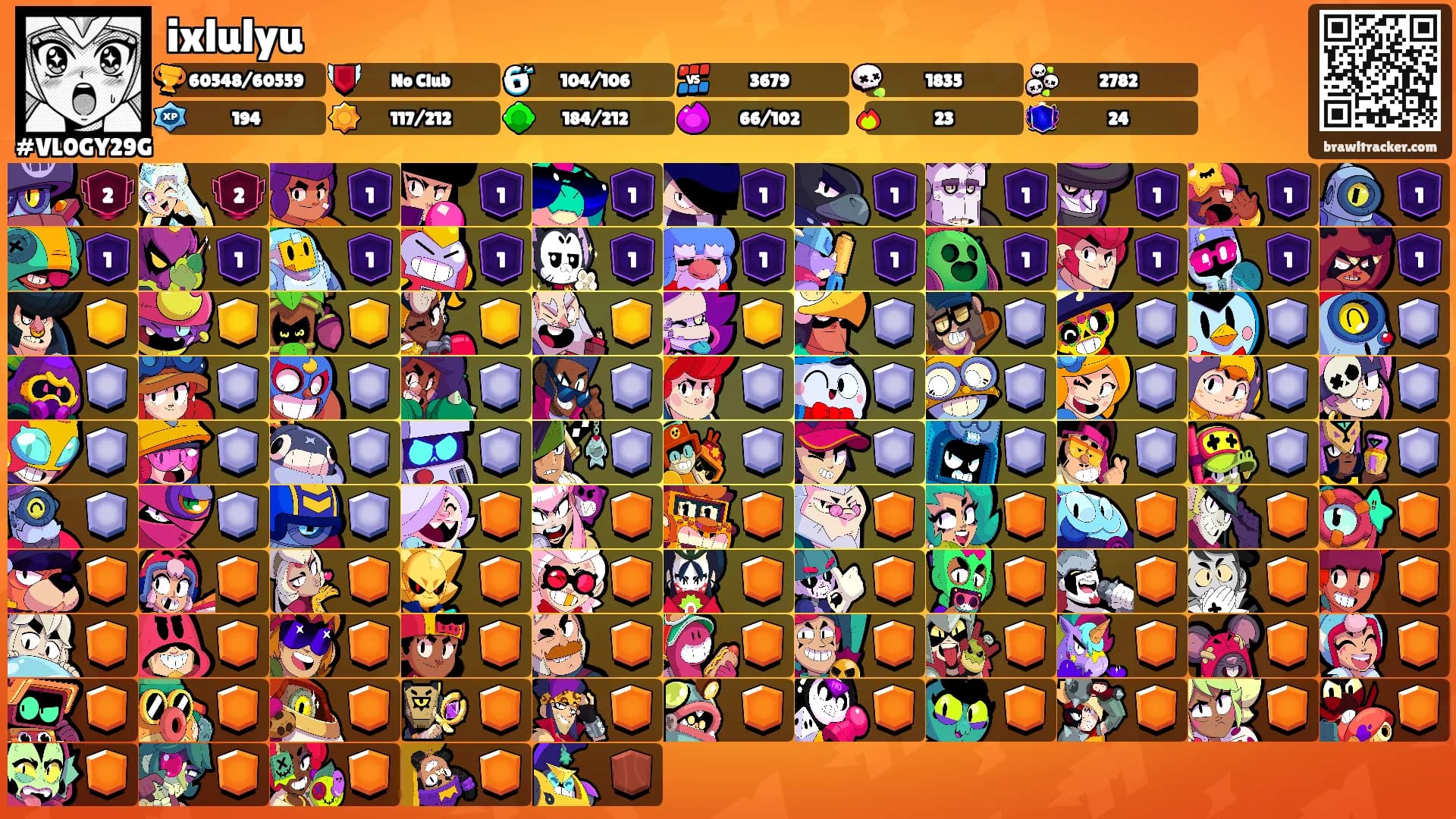 ixlulyu's Ranks